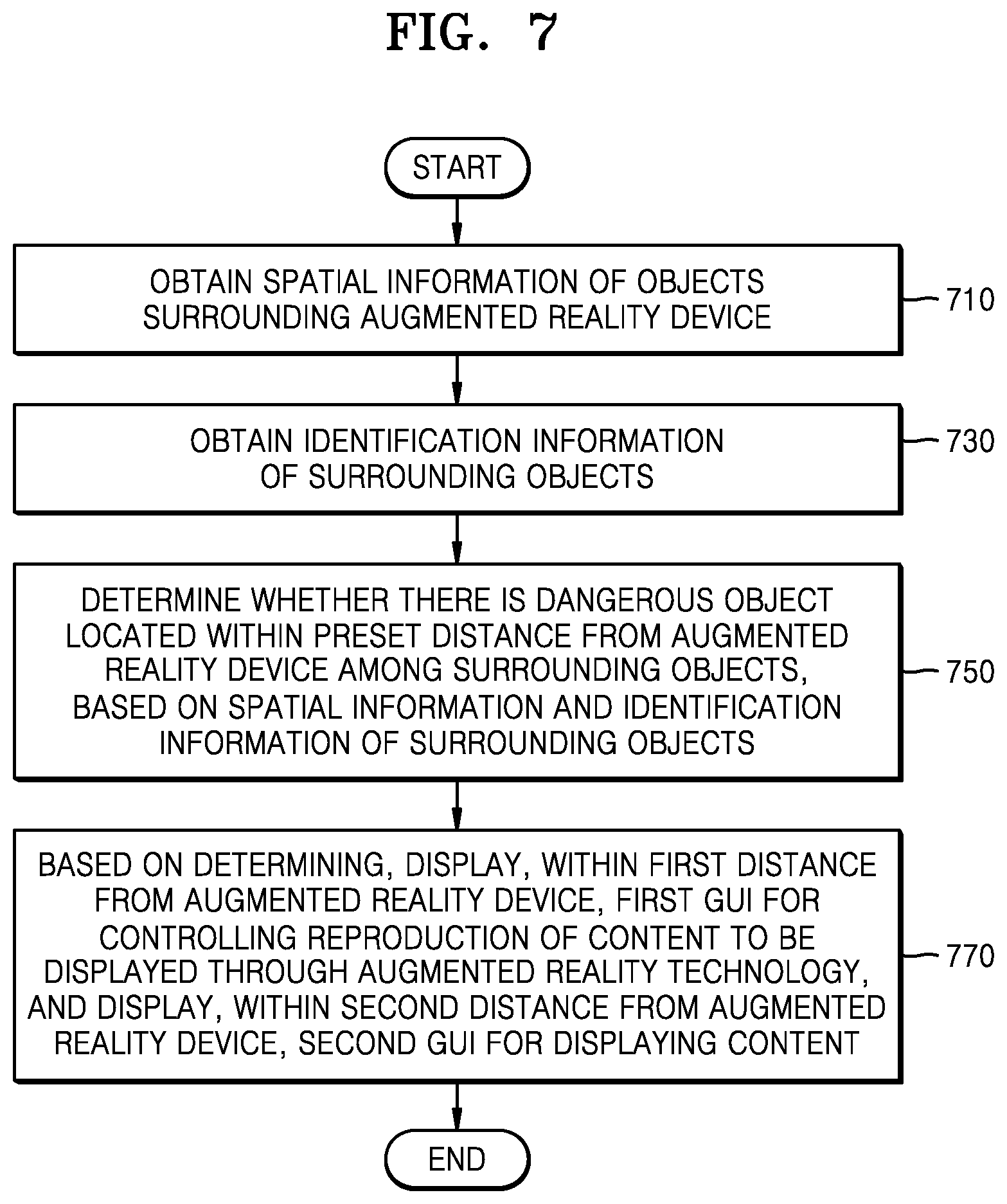 Patent US12165408 Figure 7 – Method of displaying content by augmented reality device and augmented reality device for displaying content