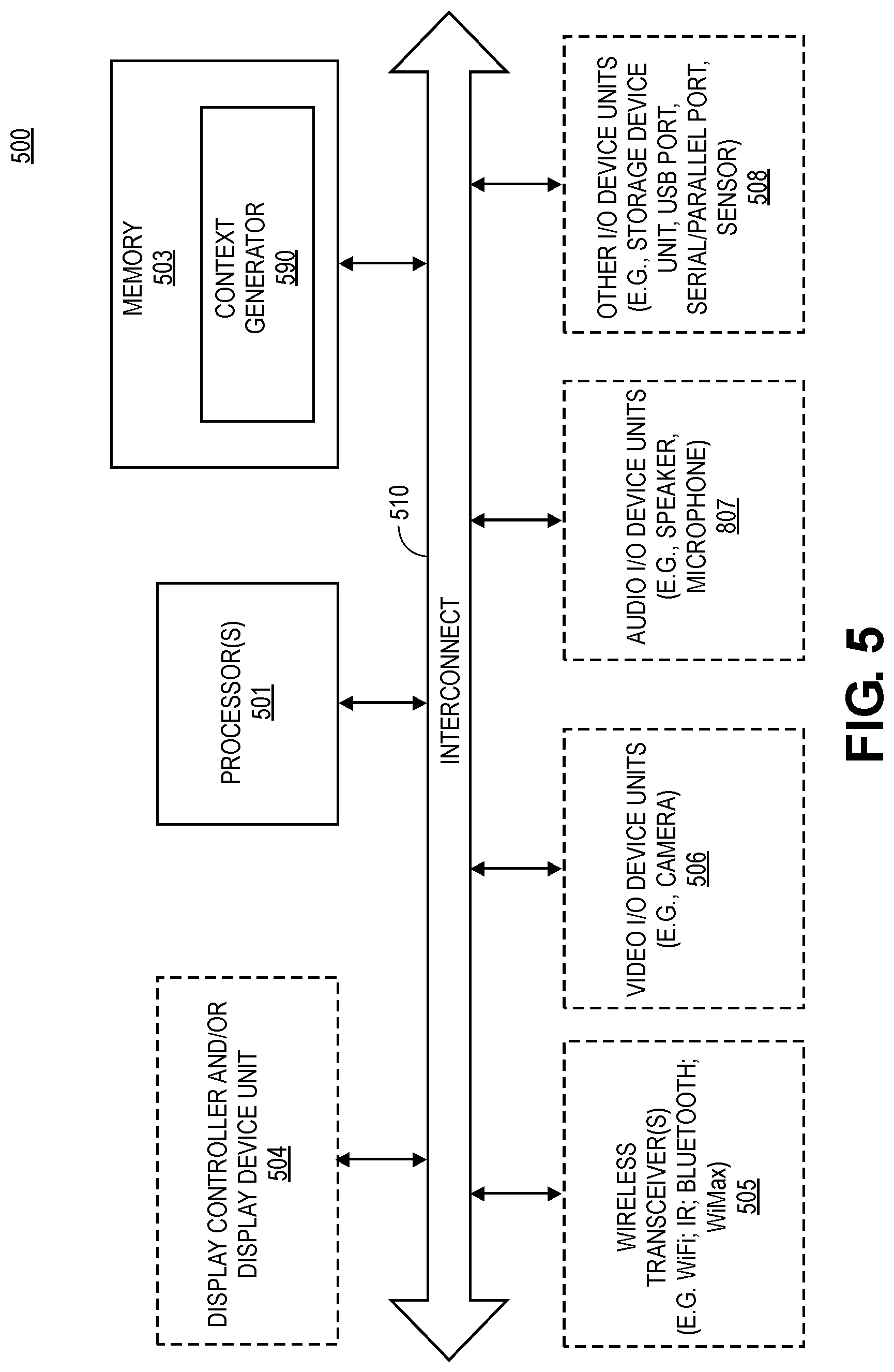 Patent US12165411 Figure 6 – Context aware word cloud for context oriented dynamic actions