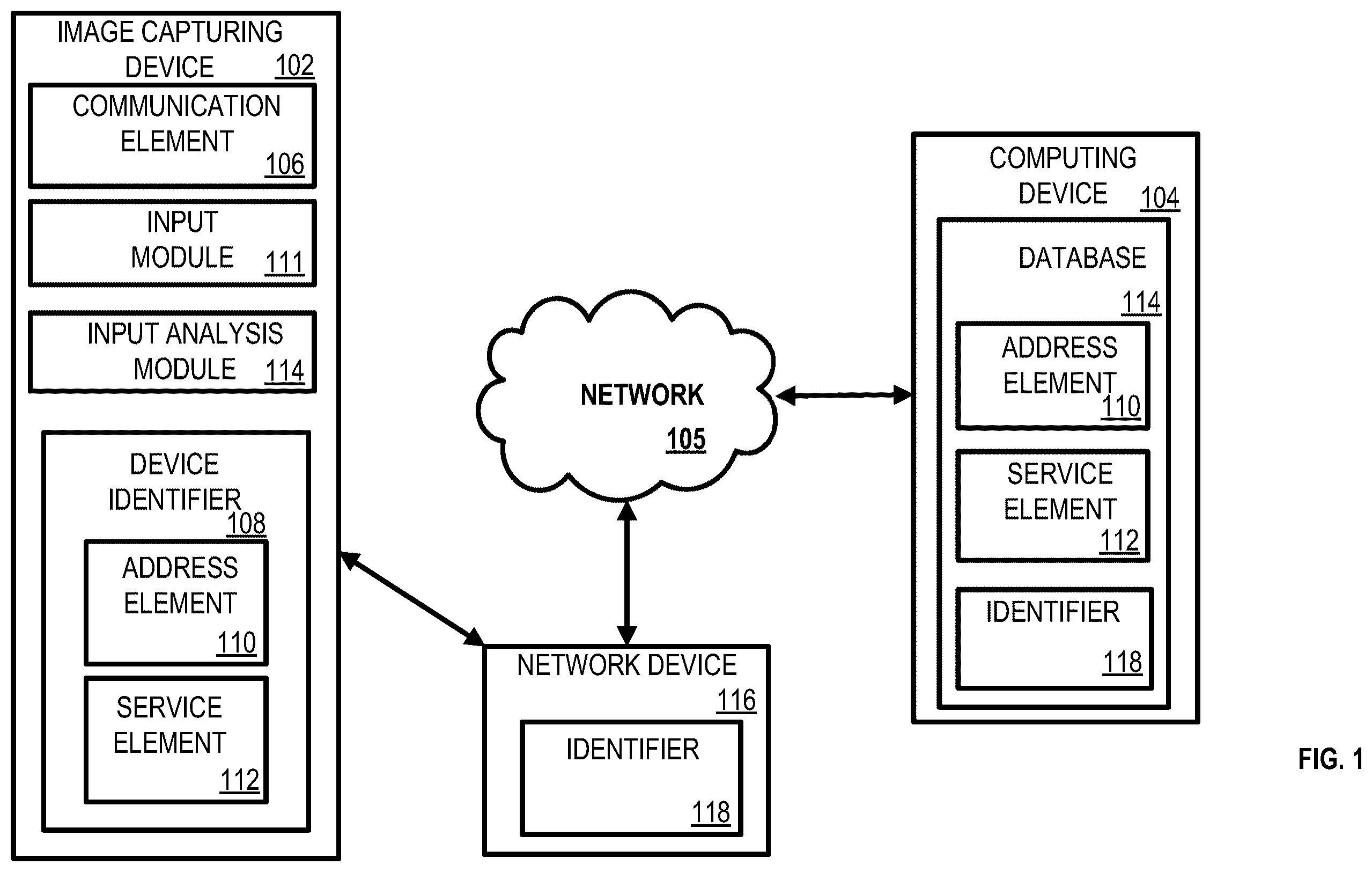 Patent US12165414 — Methods and systems for determining object activity within a region of interest — Figure 1