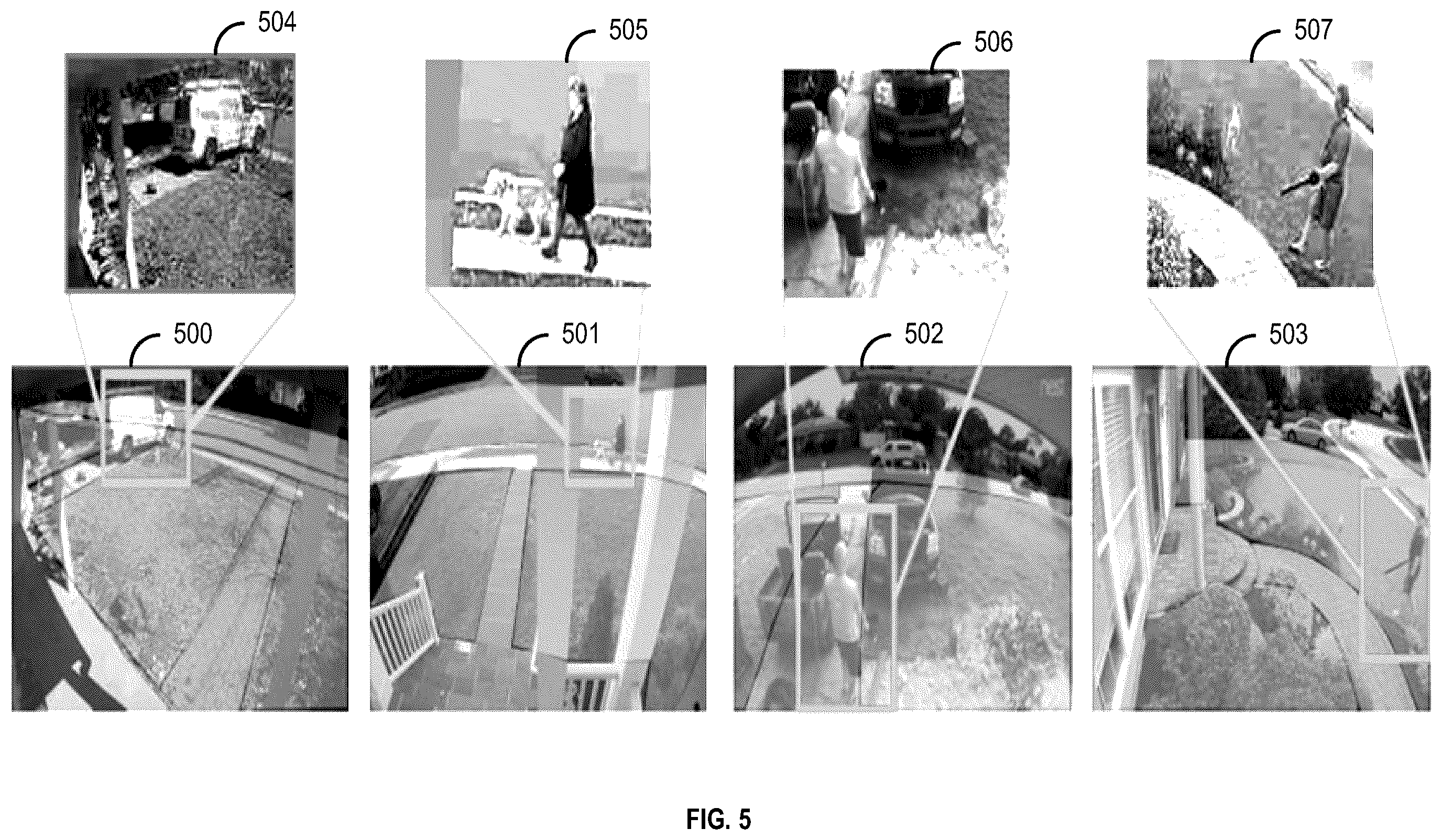 Patent US12165414 Figure 5 – Methods and systems for determining object activity within a region of interest