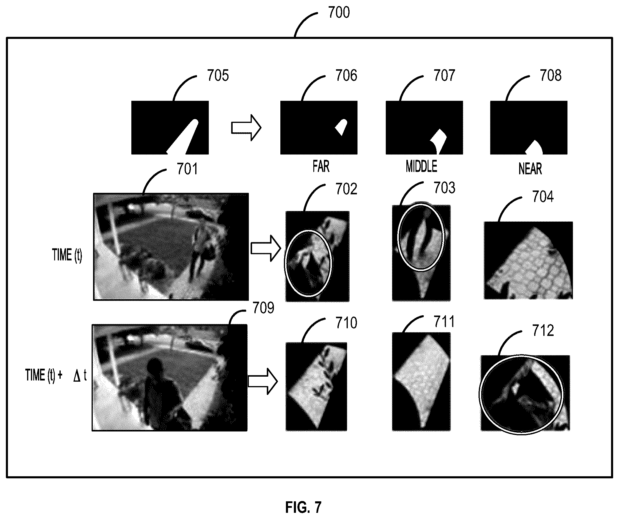 Patent US12165414 Figure 7 – Methods and systems for determining object activity within a region of interest