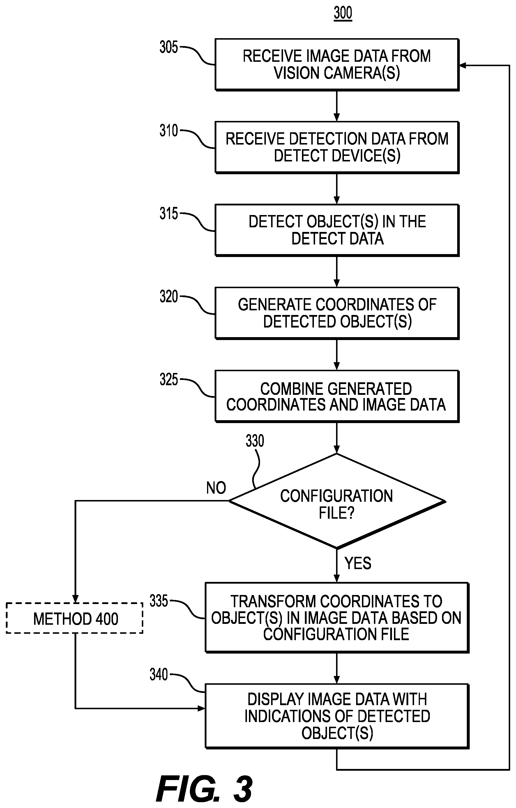 Patent US12165417 Figure 3 – Object detection vision system