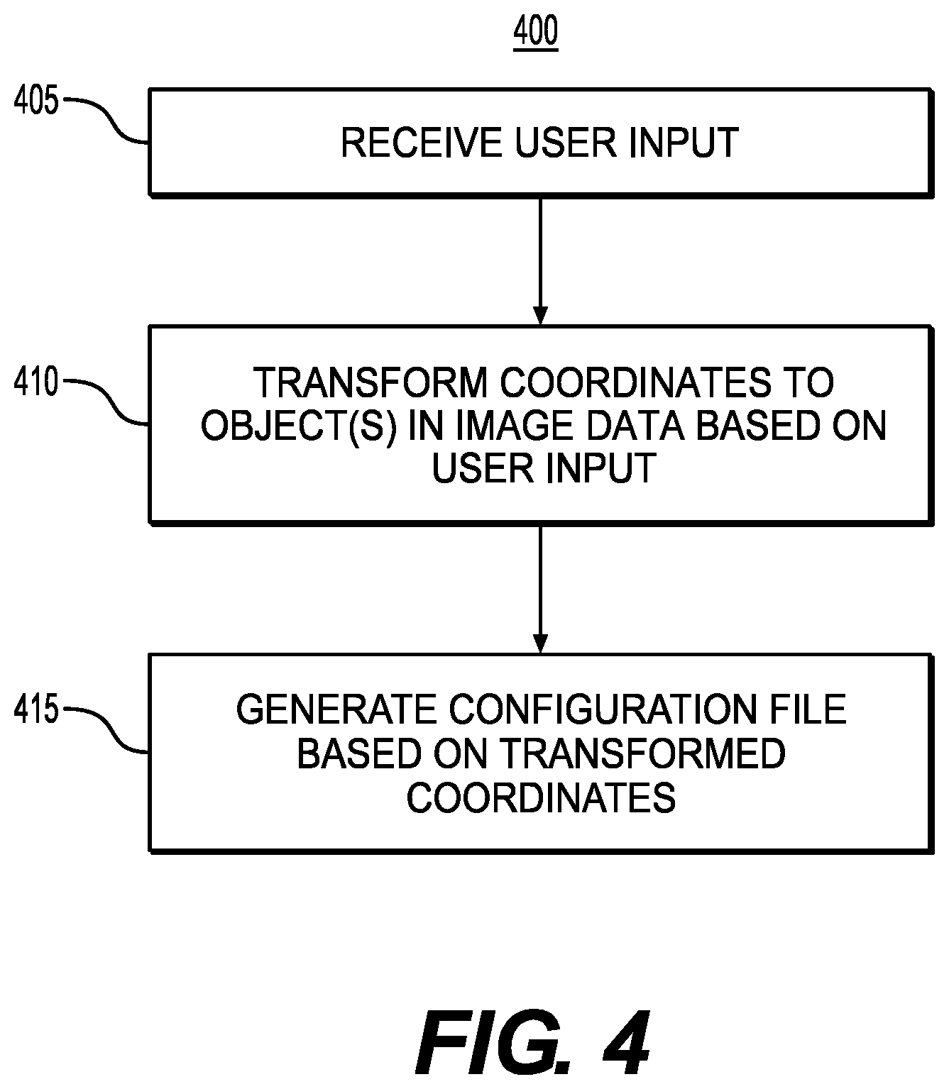 Patent US12165417 Figure 4 – Object detection vision system