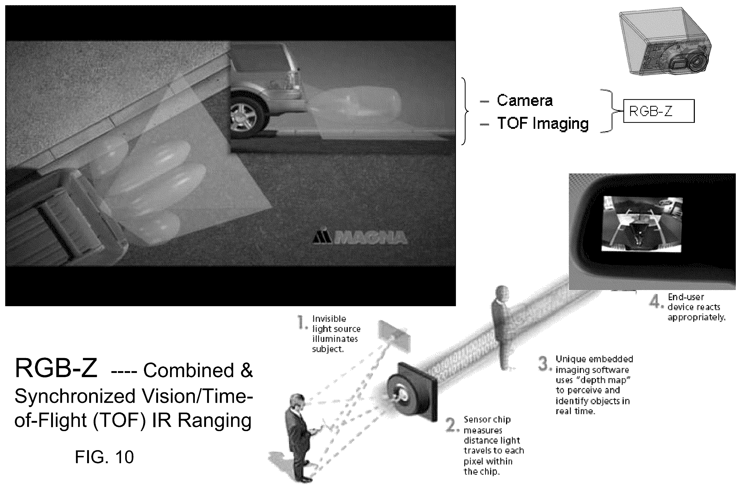 Patent US12165420 Figure 10 – Vehicular control system