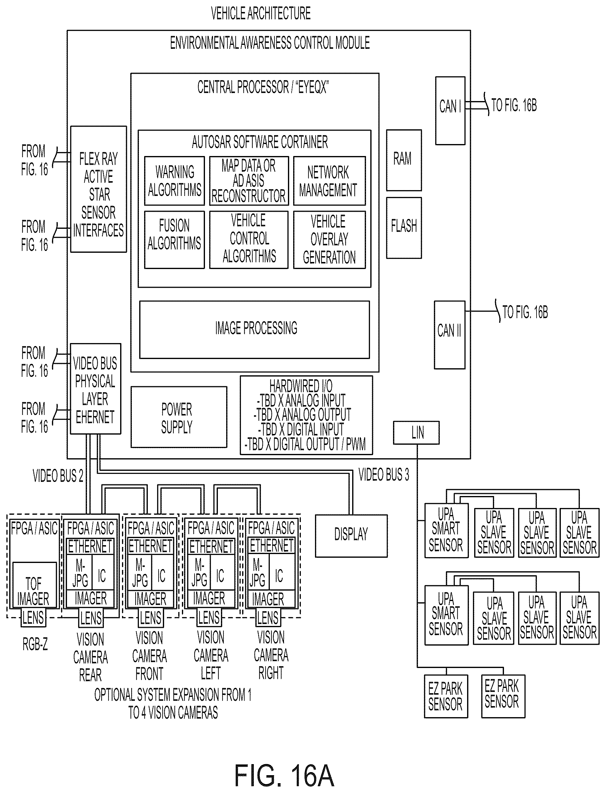 Patent US12165420 Figure 17 – Vehicular control system