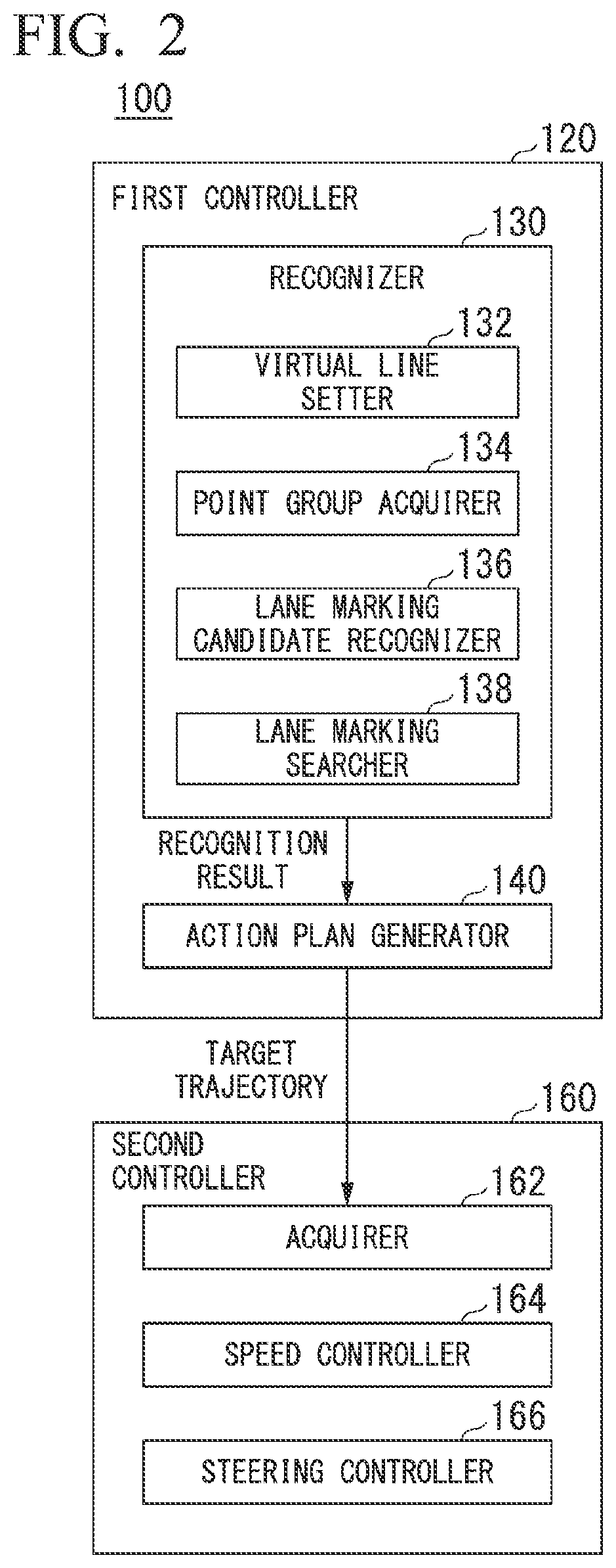 Patent US12165422 Figure 2 – Mobile object control device, mobile object control method, and storage medium