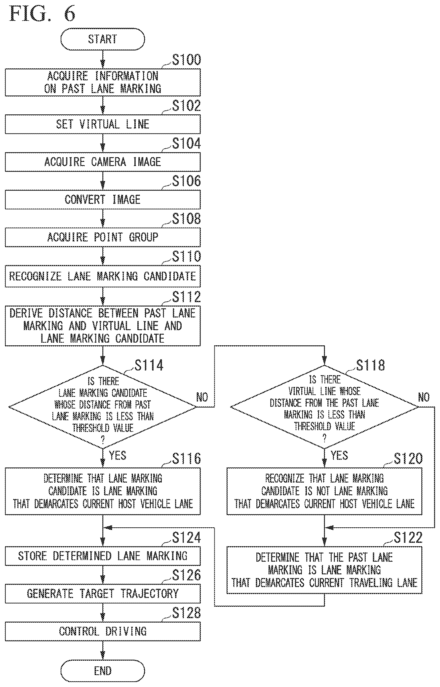 Patent US12165422 Figure 6 – Mobile object control device, mobile object control method, and storage medium