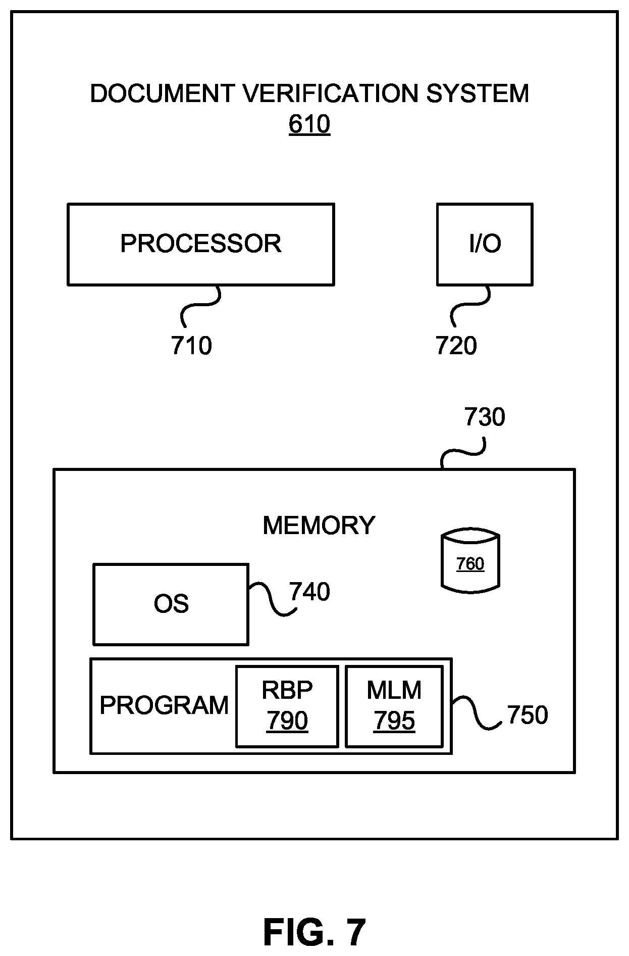 Patent US12165425 Figure 7 – Systems and methods for identifying a presence of a completed document