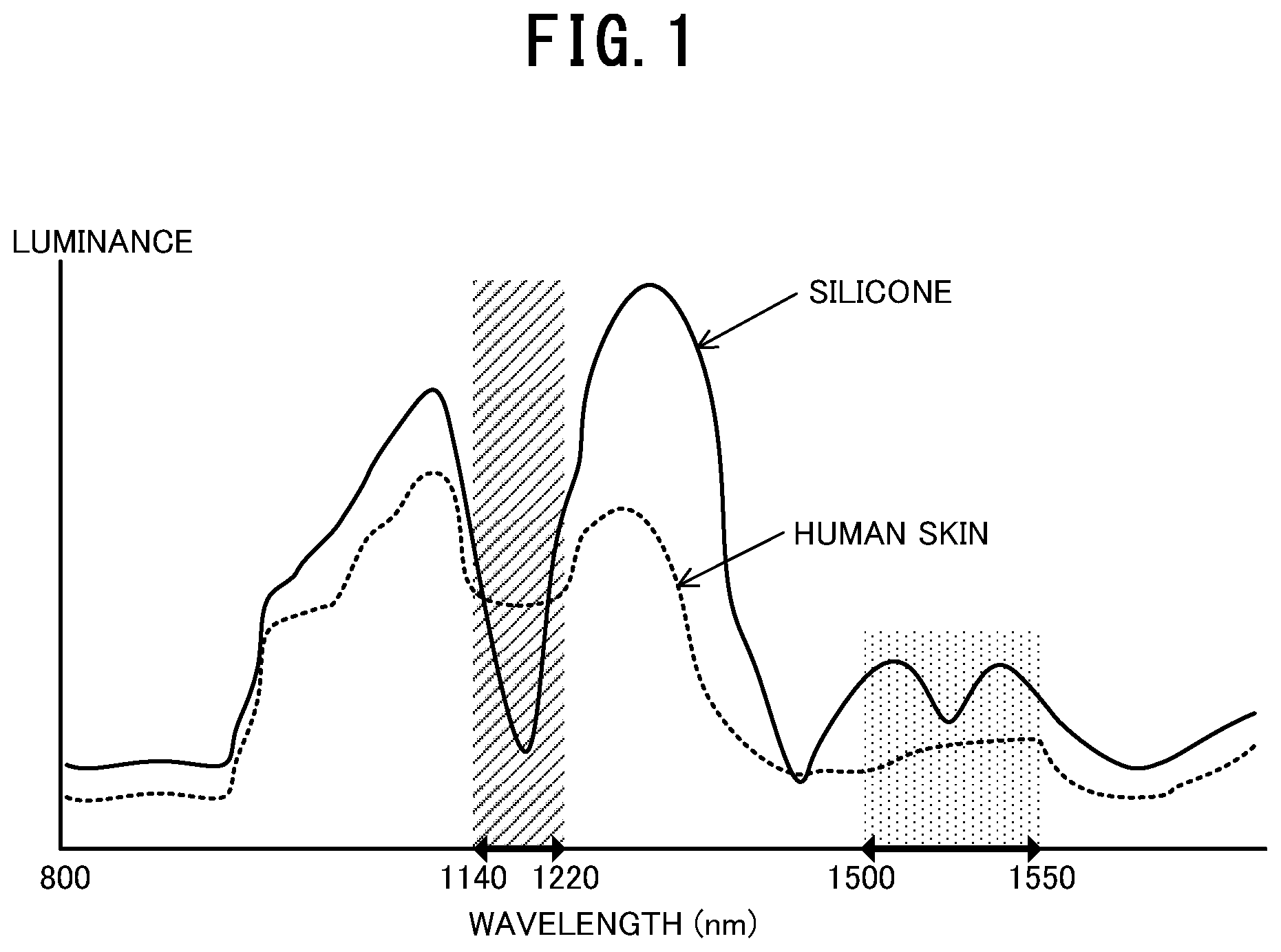 Patent US12165429 Figure 1 – Detecting device, detecting method, and recording medium