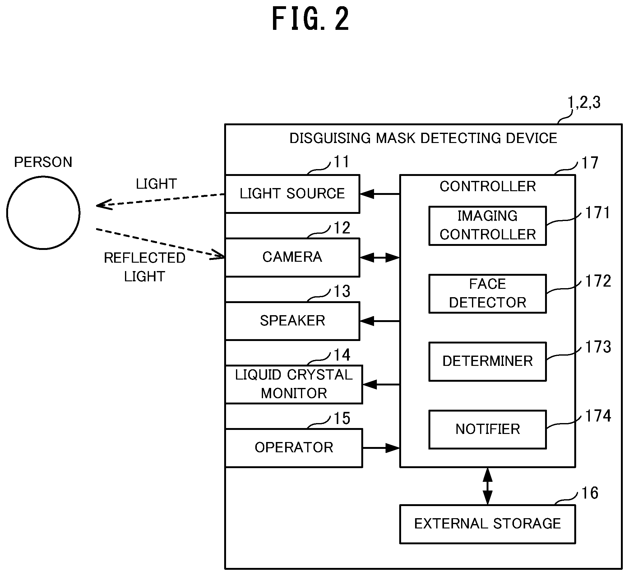 Patent US12165429 Figure 2 – Detecting device, detecting method, and recording medium
