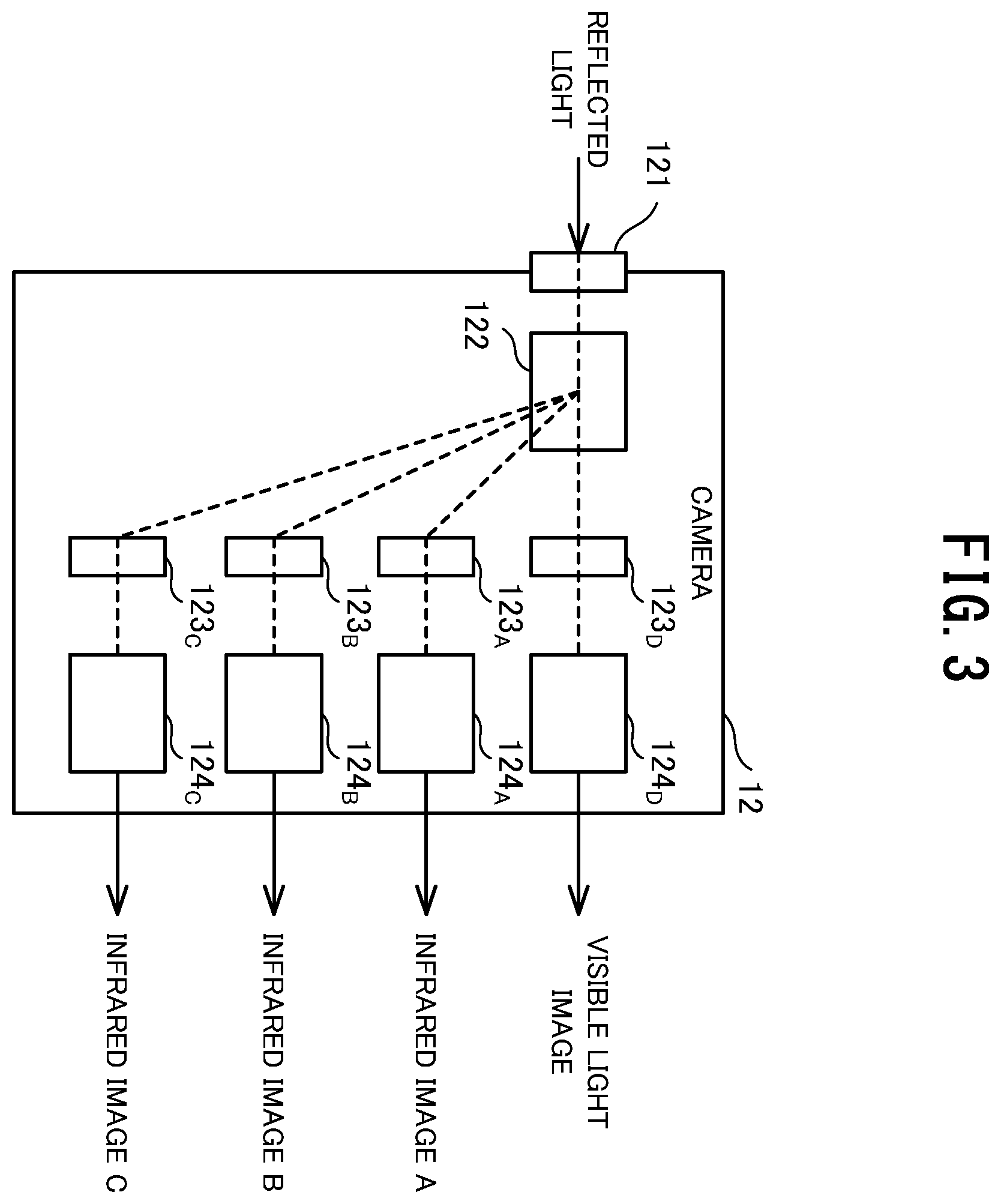 Patent US12165429 Figure 3 – Detecting device, detecting method, and recording medium