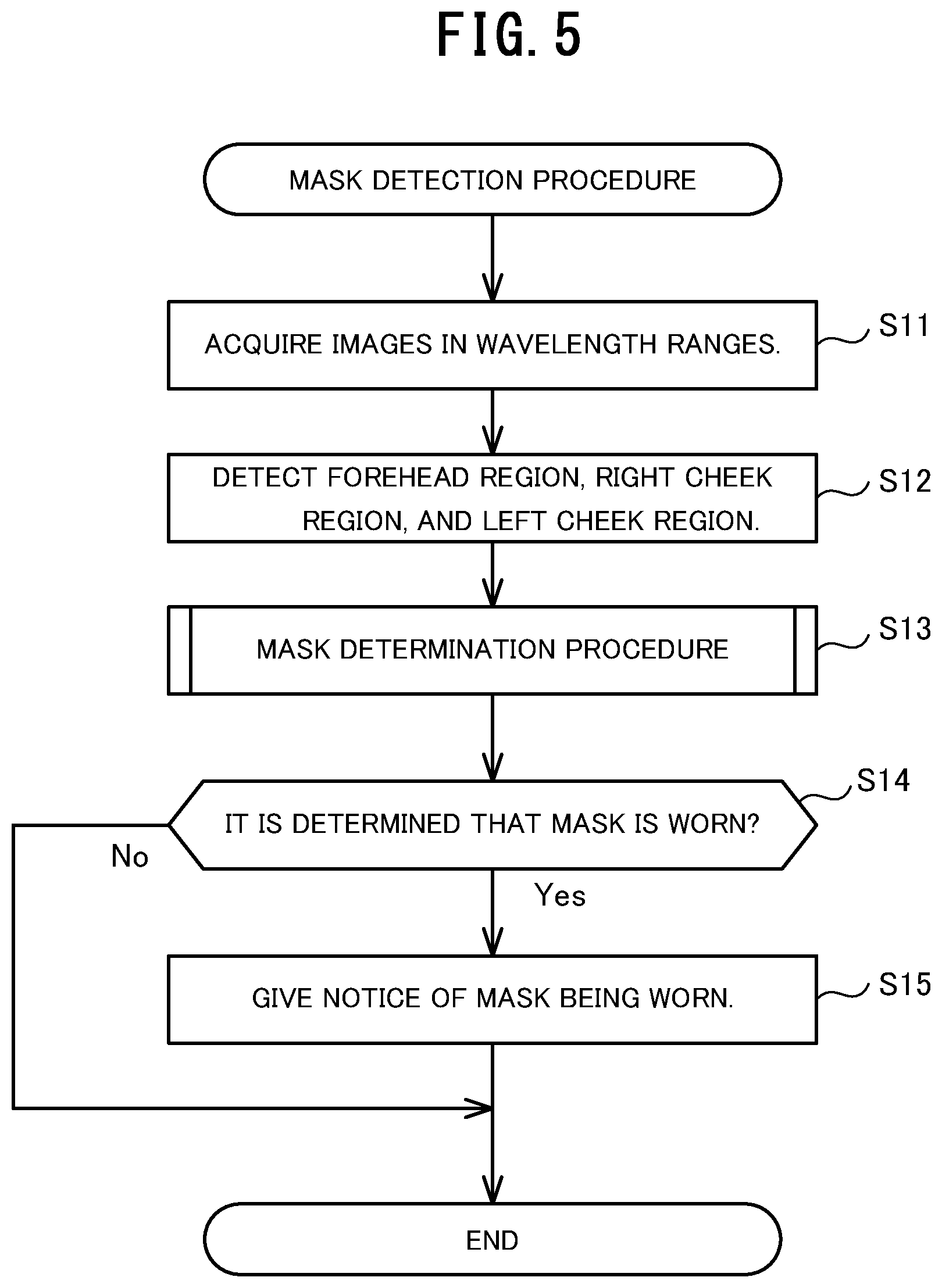Patent US12165429 Figure 5 – Detecting device, detecting method, and recording medium