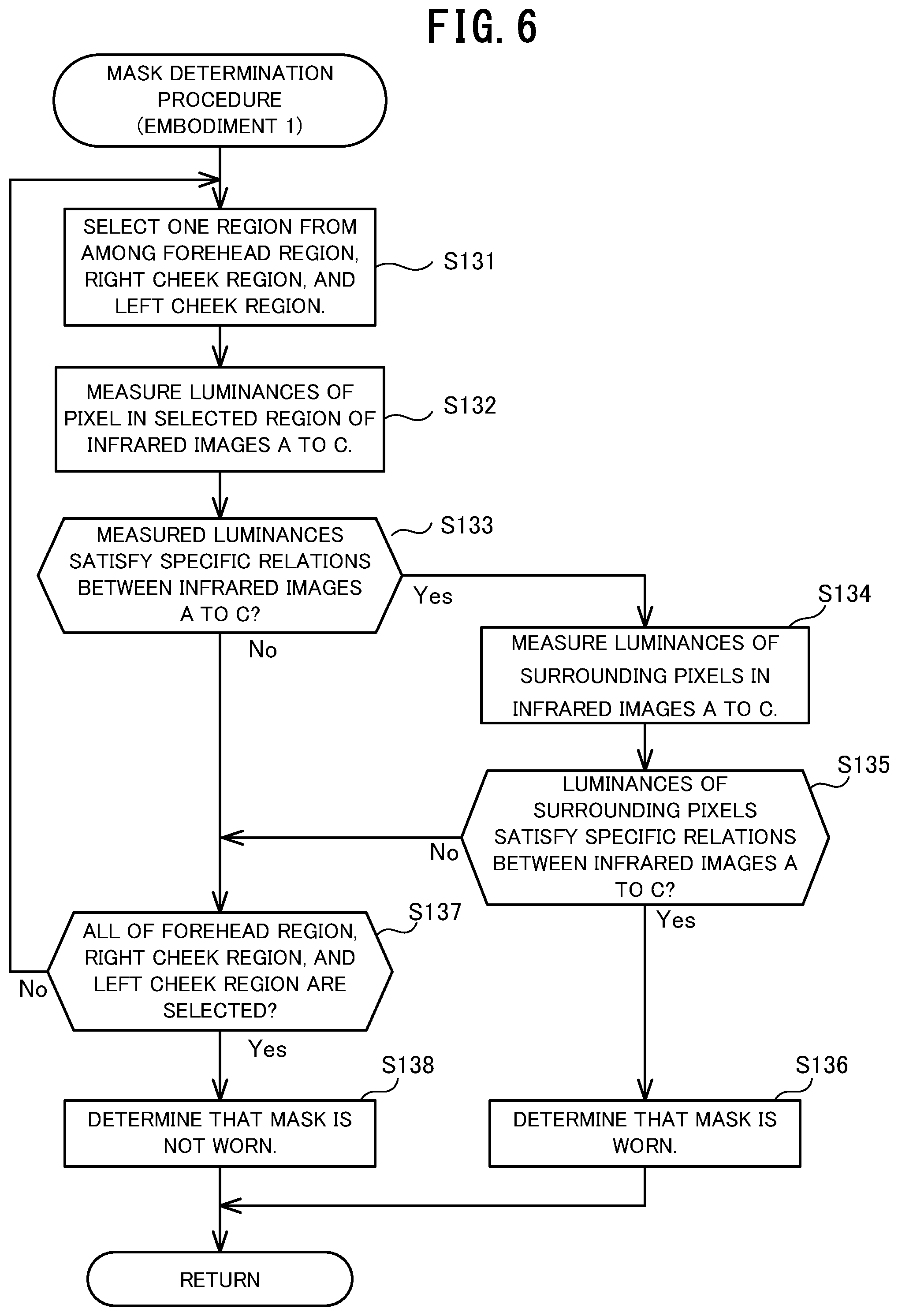 Patent US12165429 Figure 6 – Detecting device, detecting method, and recording medium