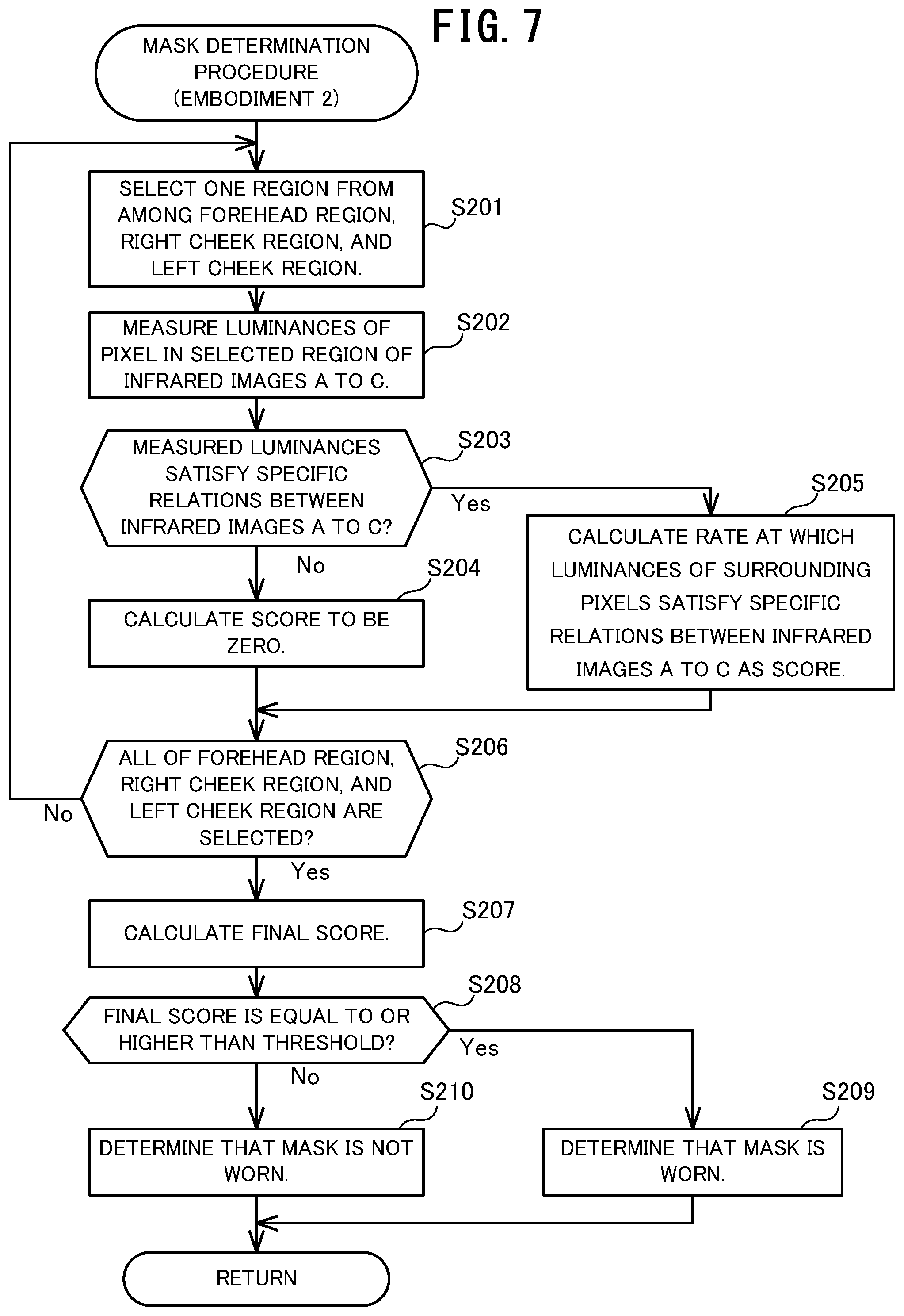 Patent US12165429 Figure 7 – Detecting device, detecting method, and recording medium