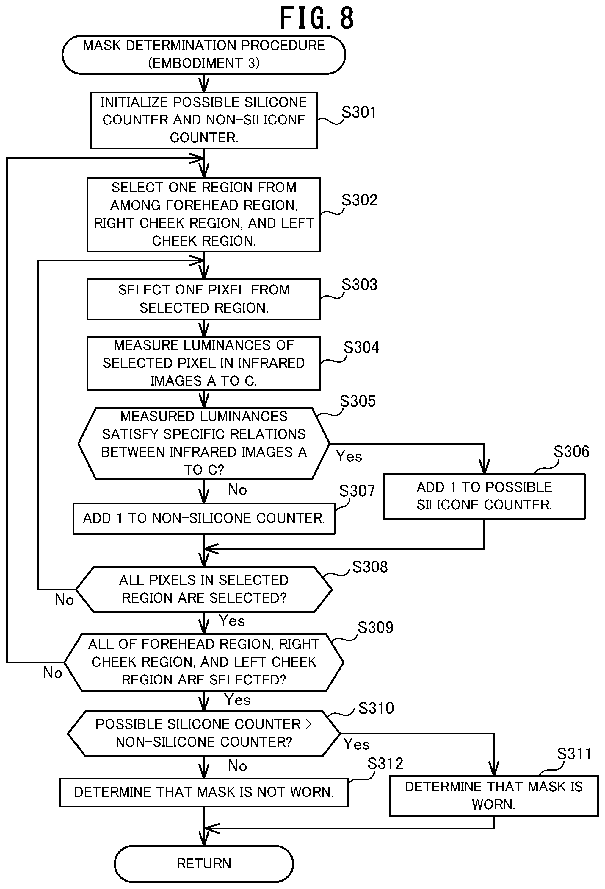 Patent US12165429 Figure 8 – Detecting device, detecting method, and recording medium