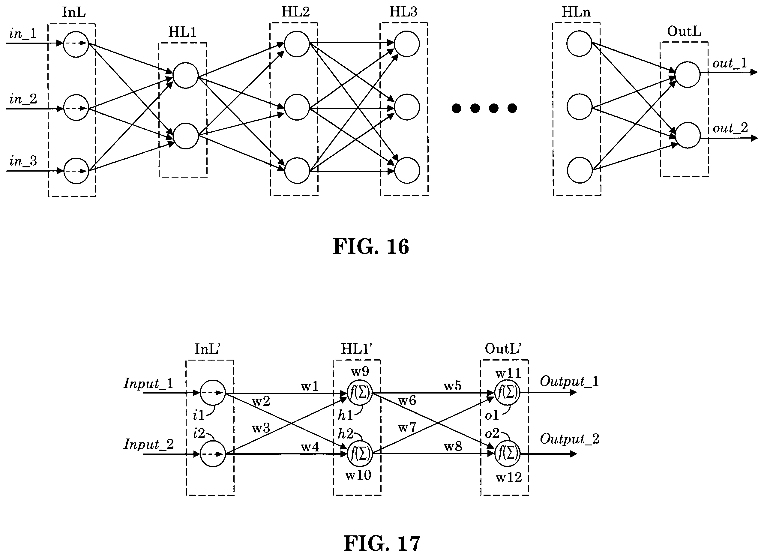 Patent US12165434 Figure 11 – Segmentation and classification of geographic atrophy patterns in patients with age related macular degeneration in widefield autofluorescence images