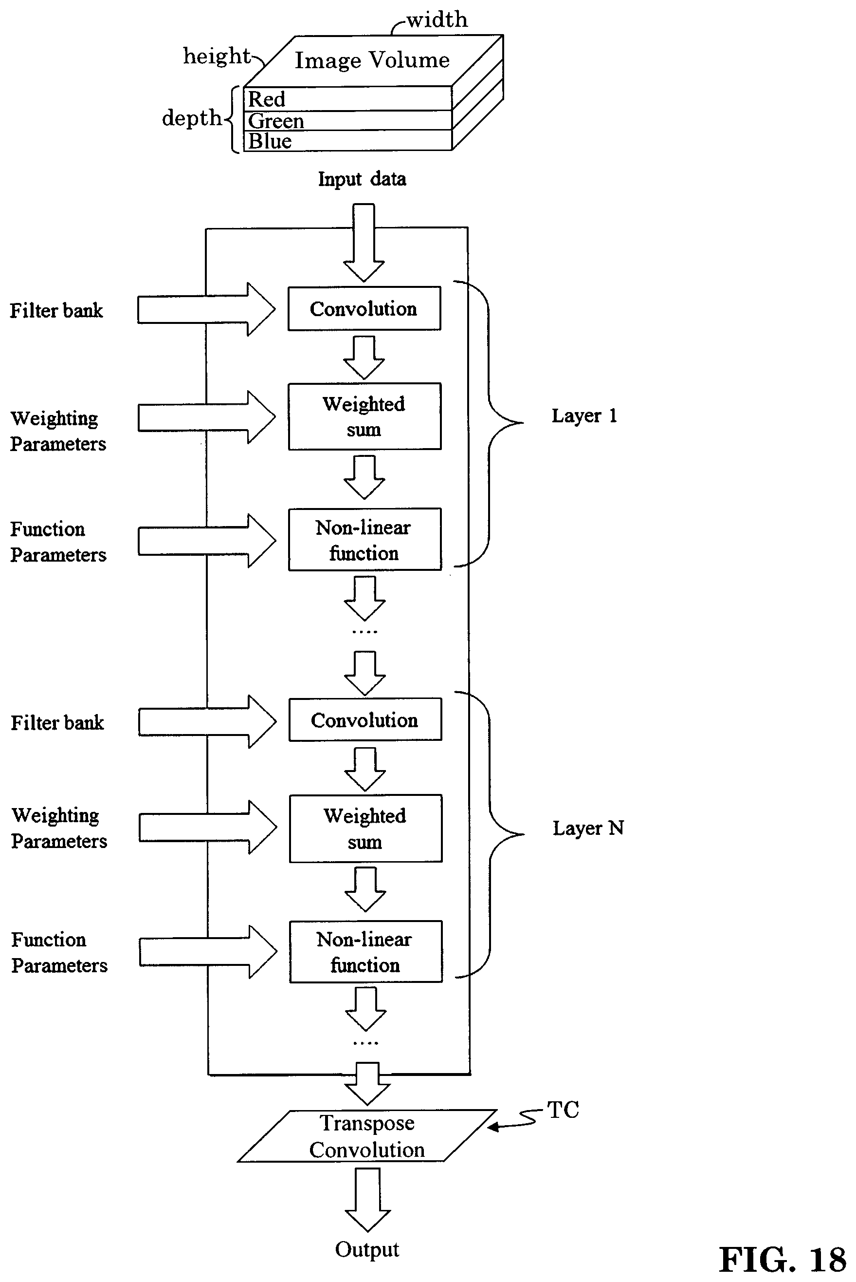 Patent US12165434 Figure 12 – Segmentation and classification of geographic atrophy patterns in patients with age related macular degeneration in widefield autofluorescence images