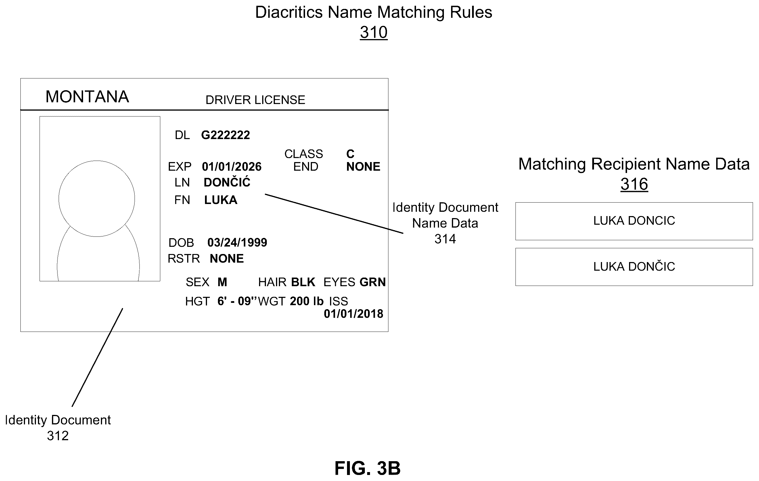 Patent US12165435 Figure 4 – Identity verification in a document management system