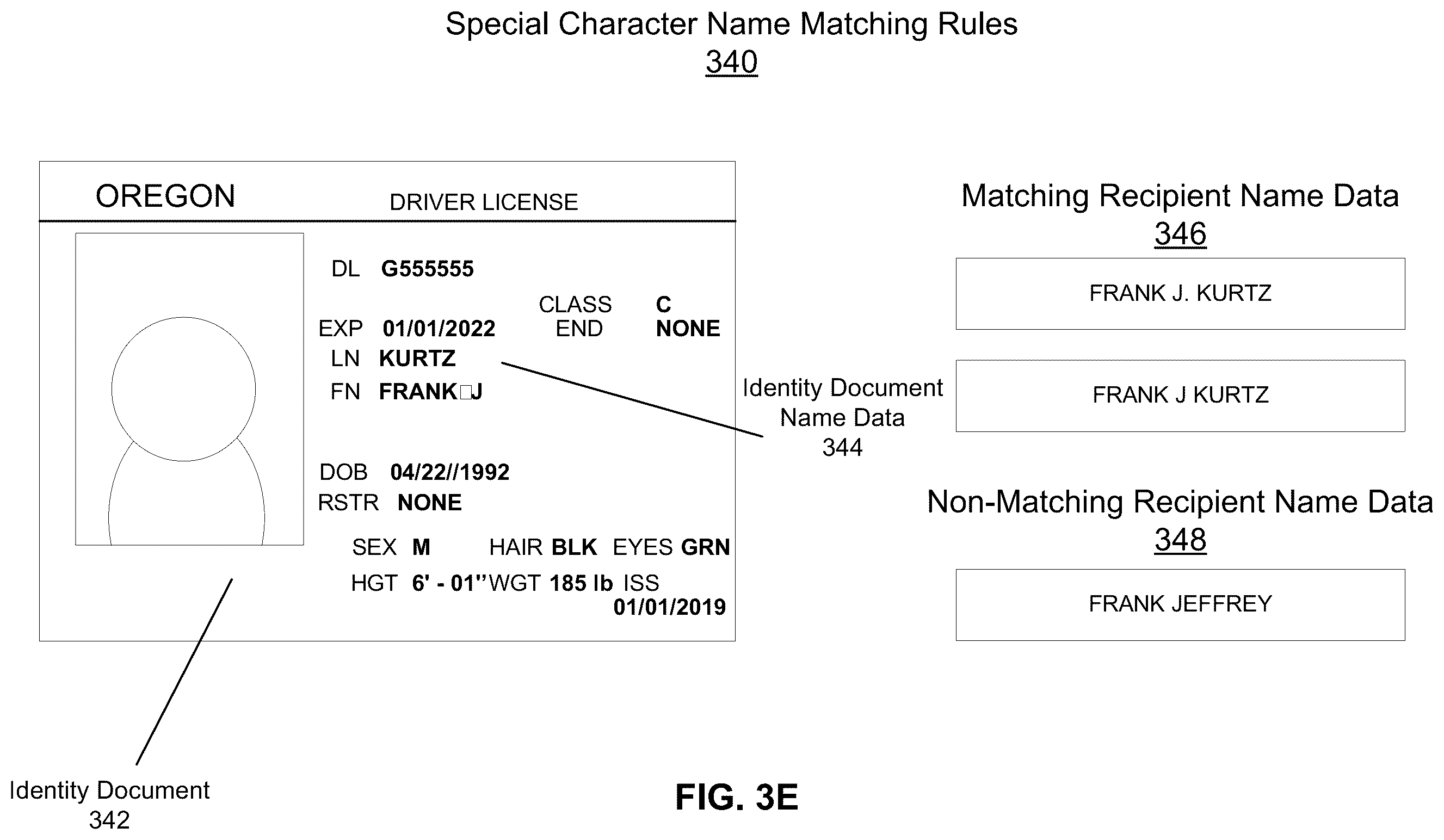 Patent US12165435 Figure 7 – Identity verification in a document management system