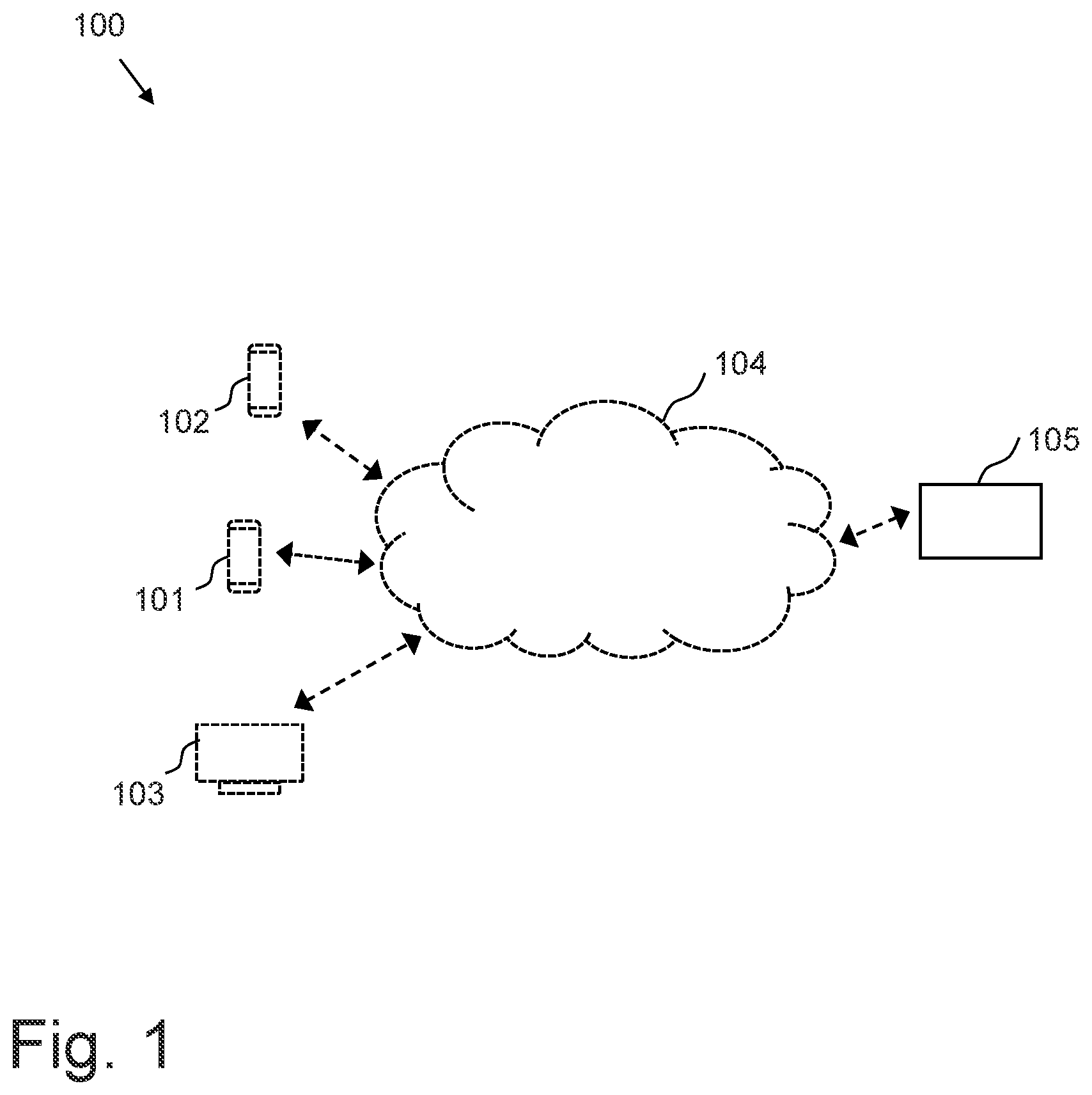 Patent US12165444 Figure 1 – Method and server for supporting generation of scenarios for testing autonomous driving and/or advanced driver assistance system functionality