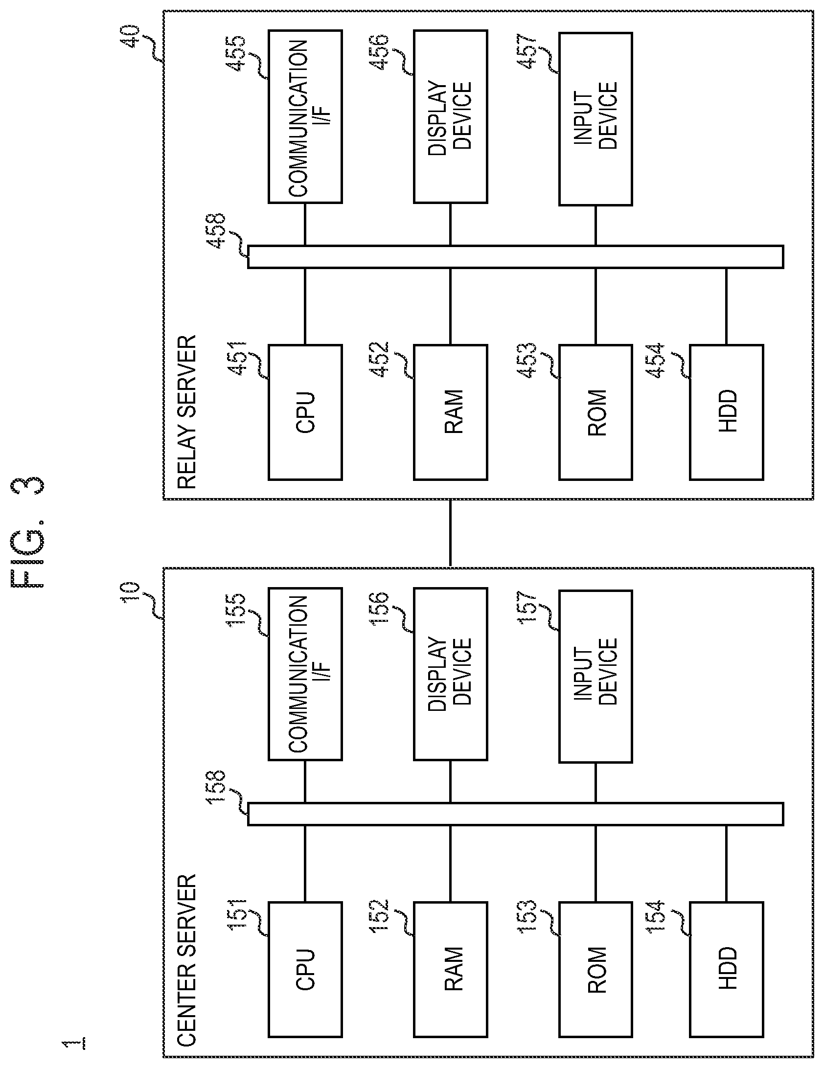 Patent US12165450 Figure 3 – Information processing apparatus, information processing system, and information processing method