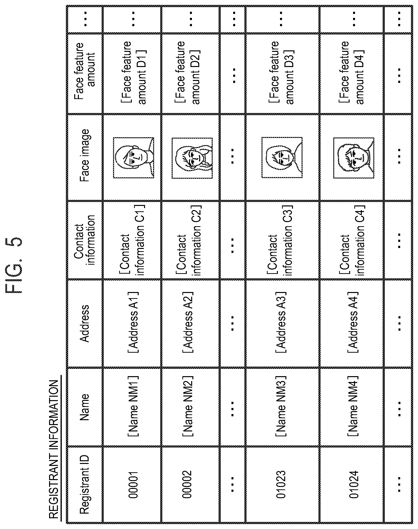 Patent US12165450 Figure 5 – Information processing apparatus, information processing system, and information processing method