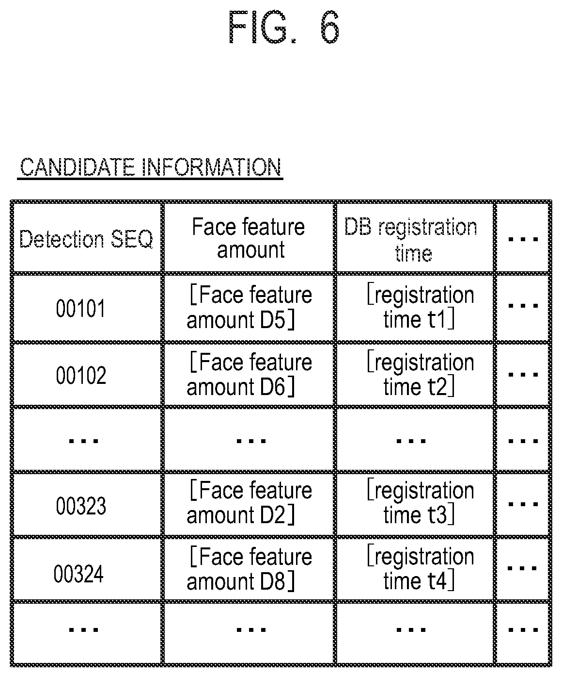 Patent US12165450 Figure 6 – Information processing apparatus, information processing system, and information processing method