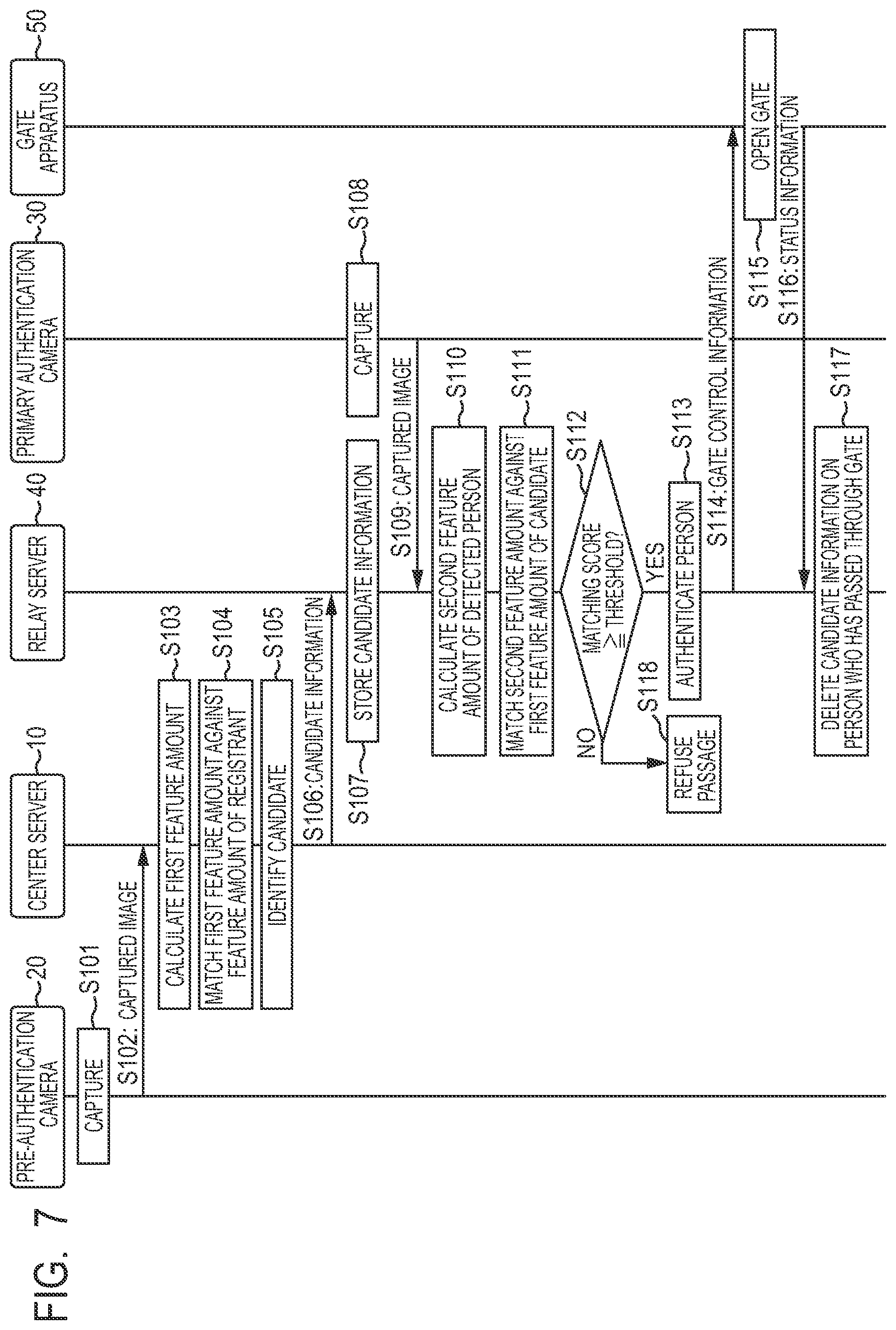 Patent US12165450 Figure 7 – Information processing apparatus, information processing system, and information processing method