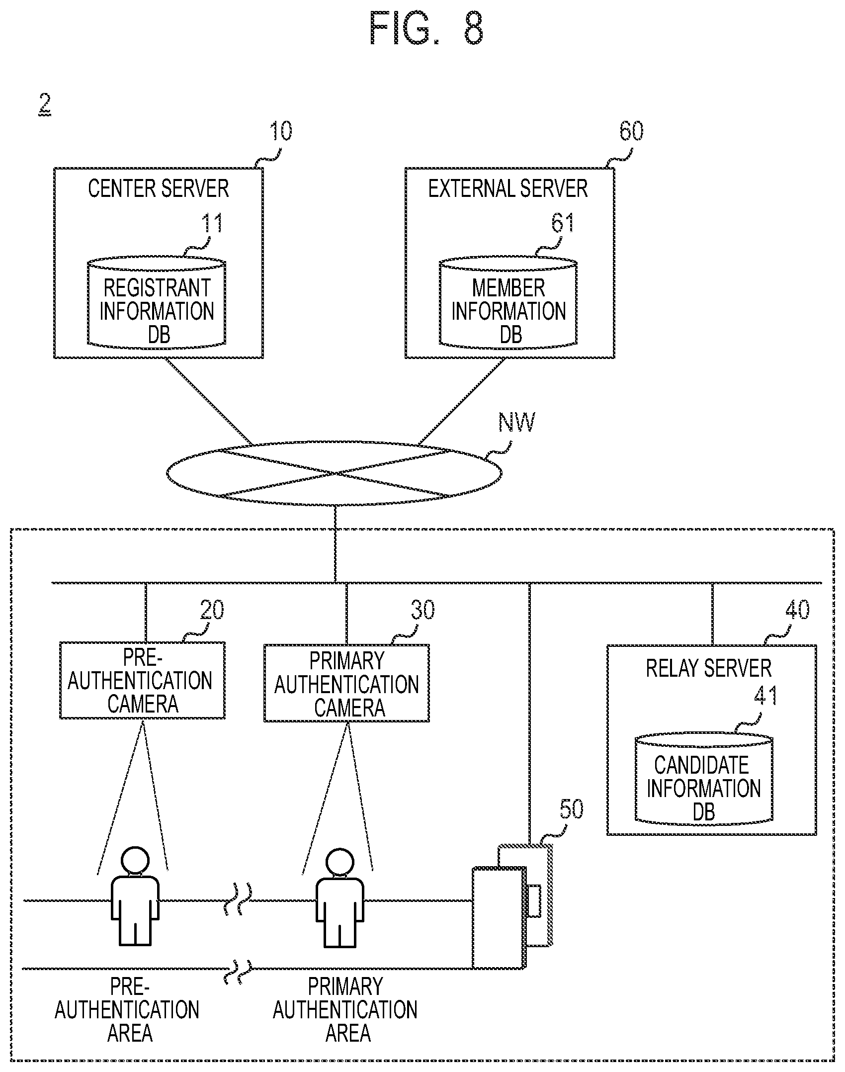 Patent US12165450 Figure 8 – Information processing apparatus, information processing system, and information processing method