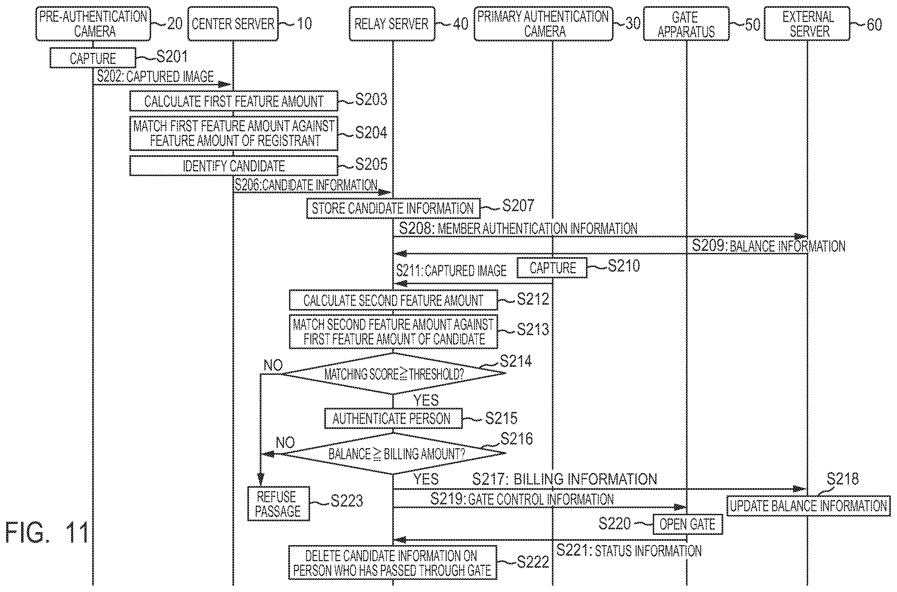 Patent US12165450 Figure 11 – Information processing apparatus, information processing system, and information processing method