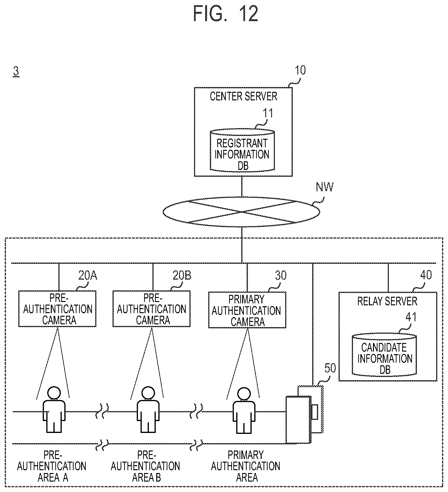 Patent US12165450 Figure 12 – Information processing apparatus, information processing system, and information processing method