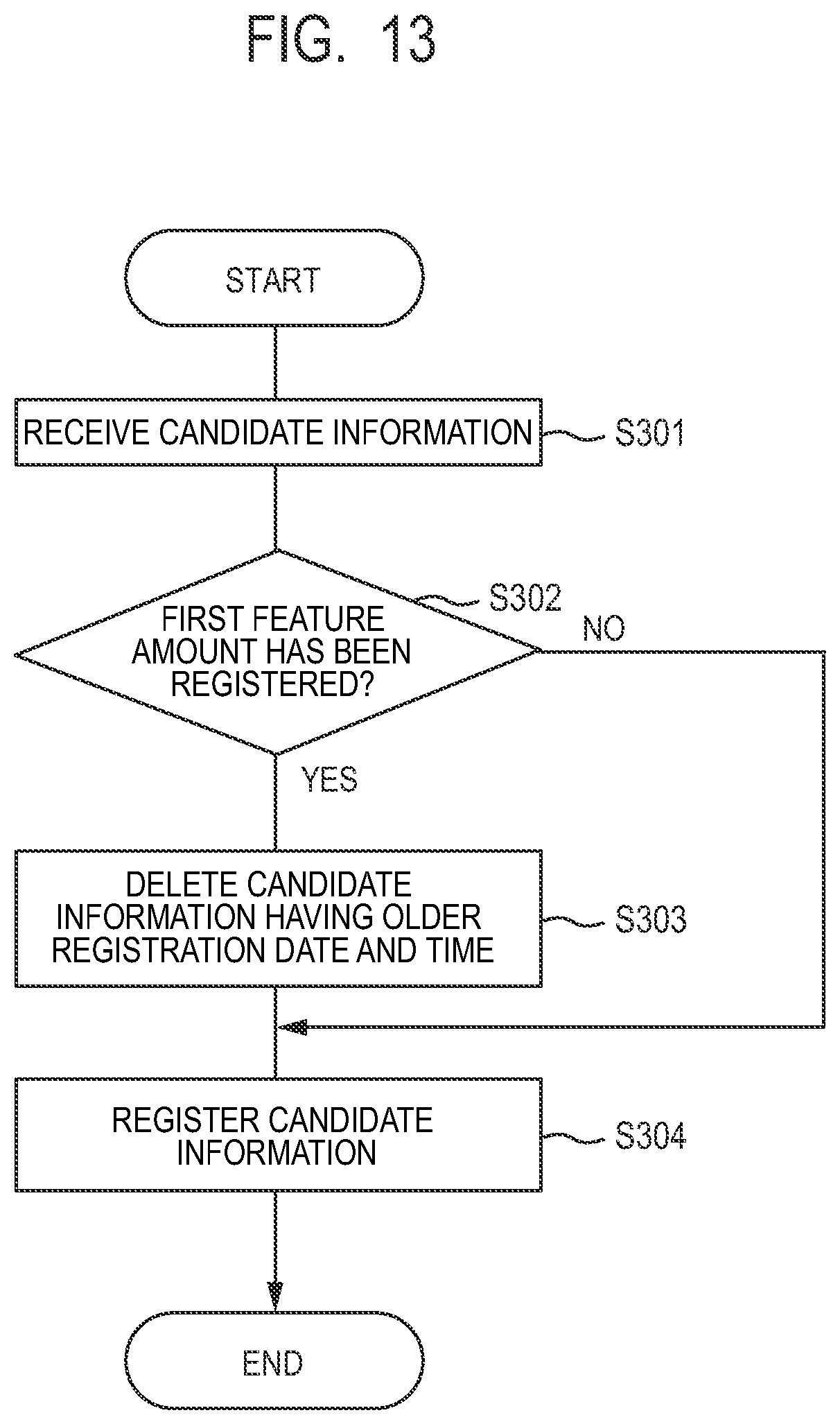 Patent US12165450 Figure 13 – Information processing apparatus, information processing system, and information processing method