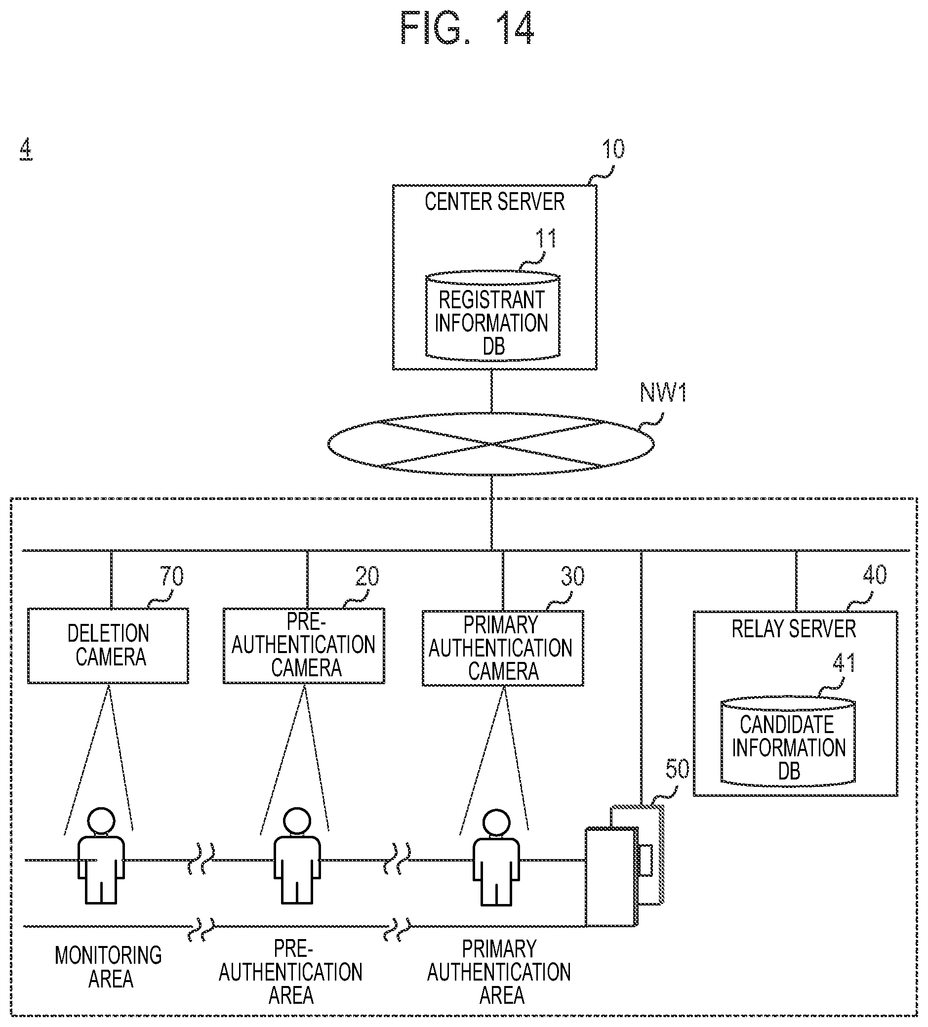 Patent US12165450 Figure 14 – Information processing apparatus, information processing system, and information processing method