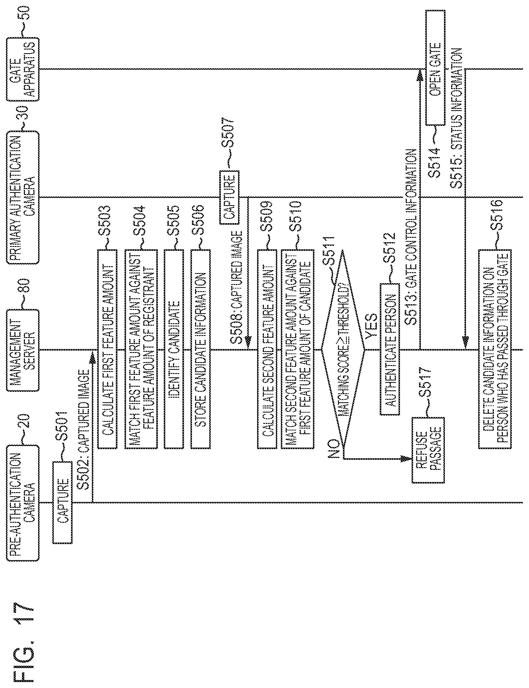 Patent US12165450 Figure 17 – Information processing apparatus, information processing system, and information processing method