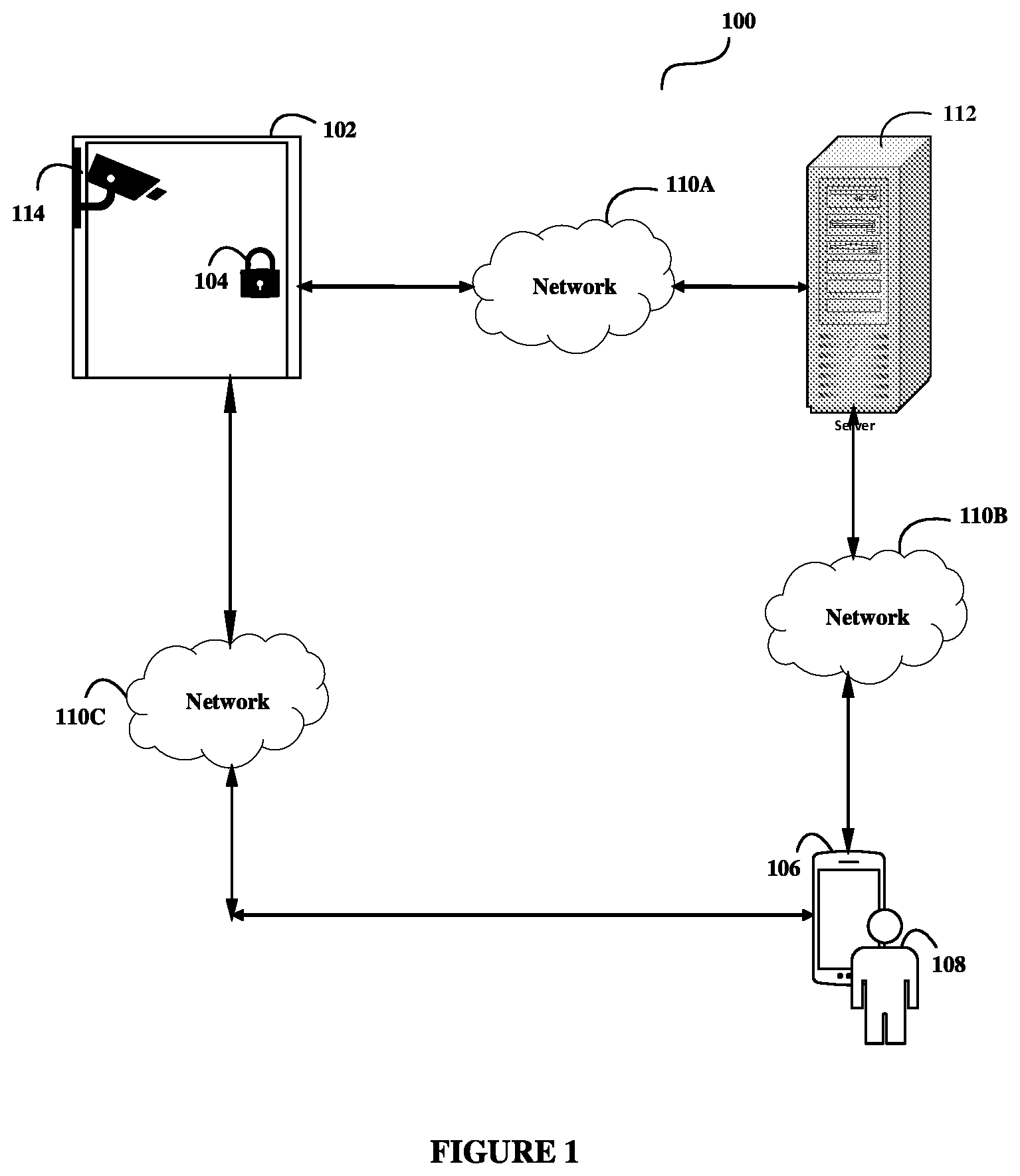Patent US12165451 Figure 1 – Method and system for providing access of an accessing device to a user
