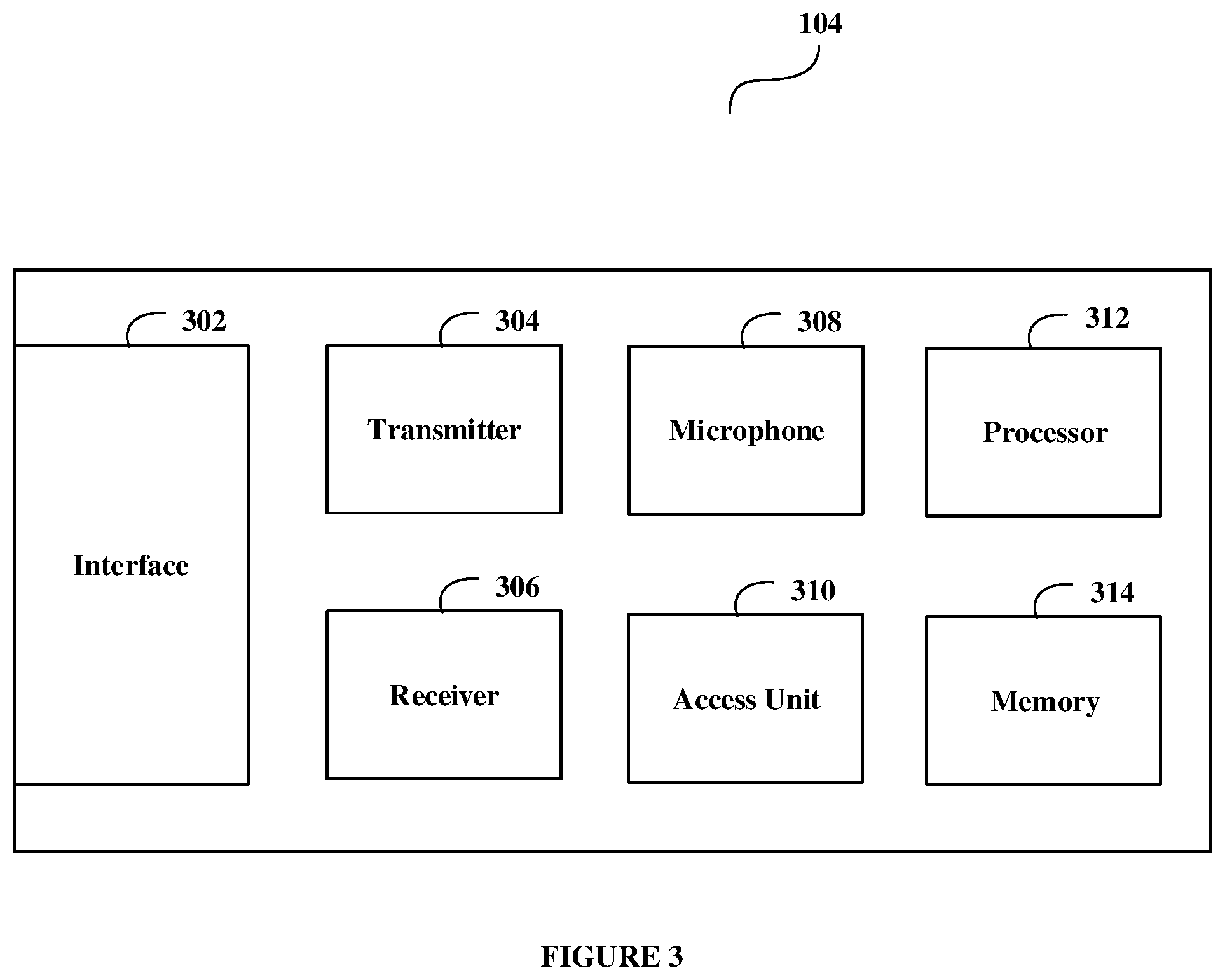 Patent US12165451 Figure 3 – Method and system for providing access of an accessing device to a user