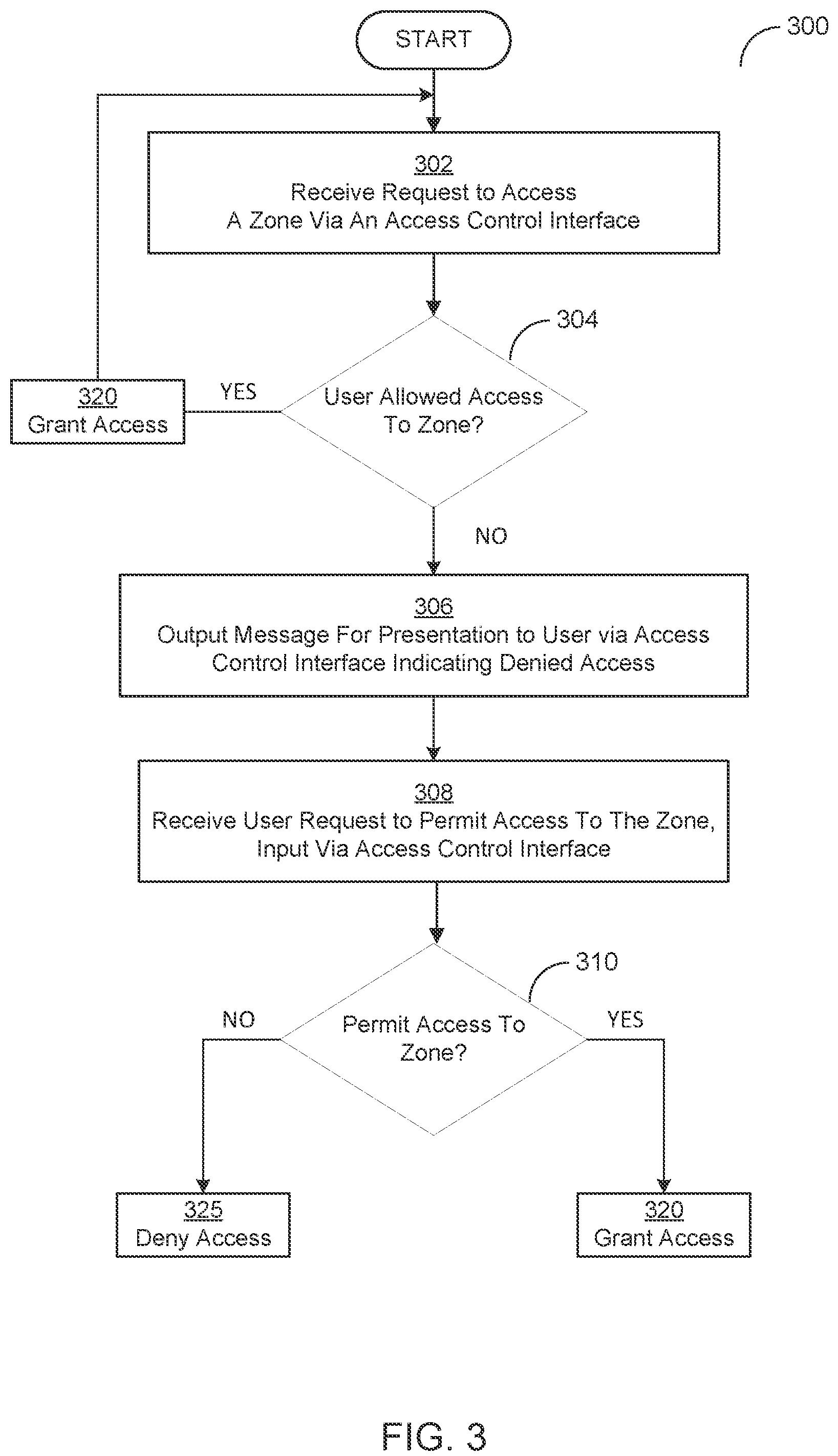 Patent US12165454 Figure 4 – Access request mode for access control devices
