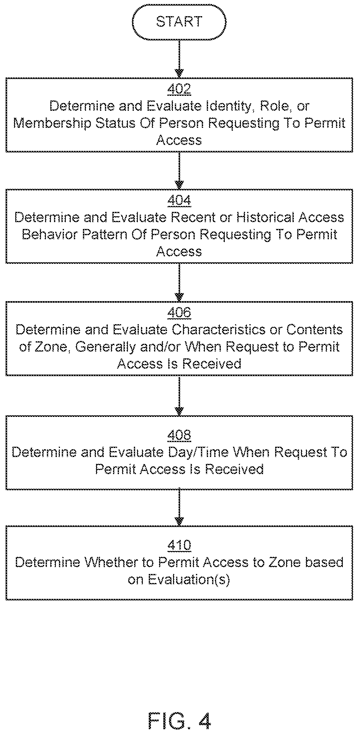 Patent US12165454 Figure 5 – Access request mode for access control devices