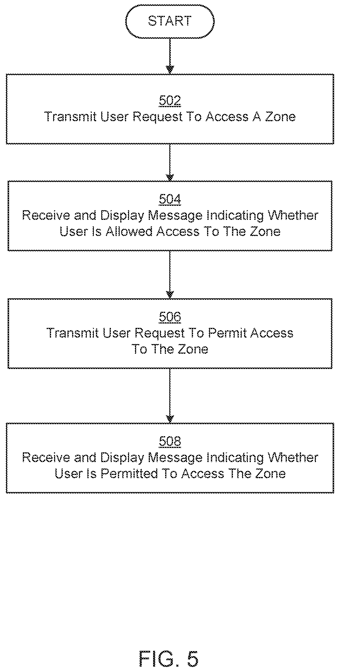 Patent US12165454 Figure 6 – Access request mode for access control devices