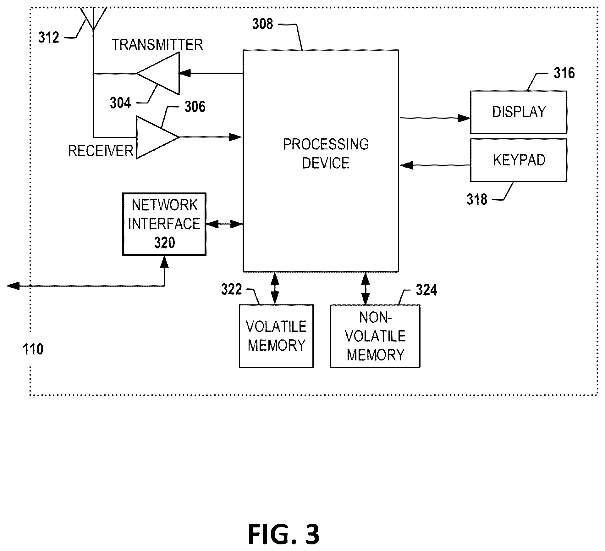 Patent US12165457 Figure 3 – Systems and methods for cash-till optimization