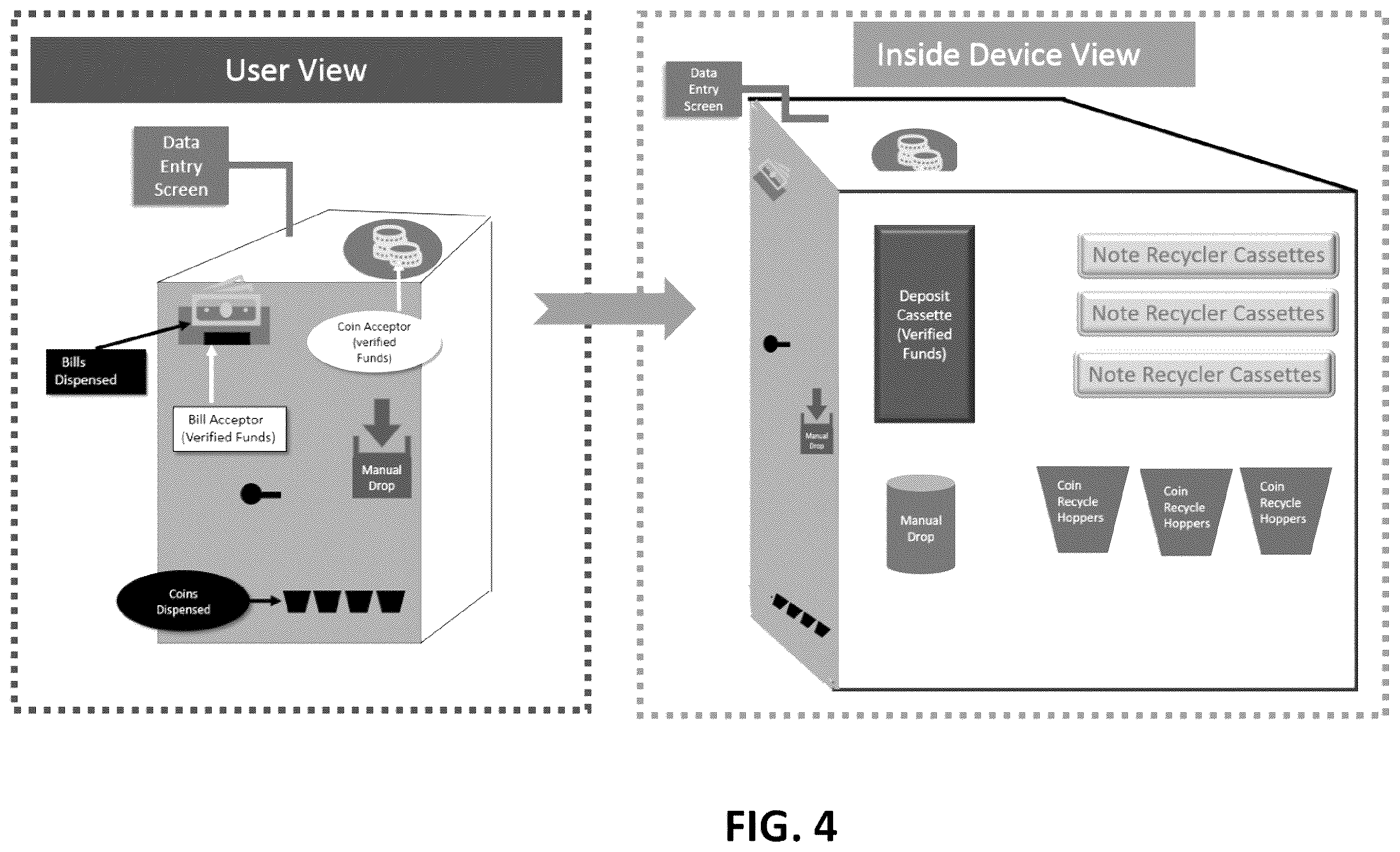 Patent US12165457 Figure 4 – Systems and methods for cash-till optimization