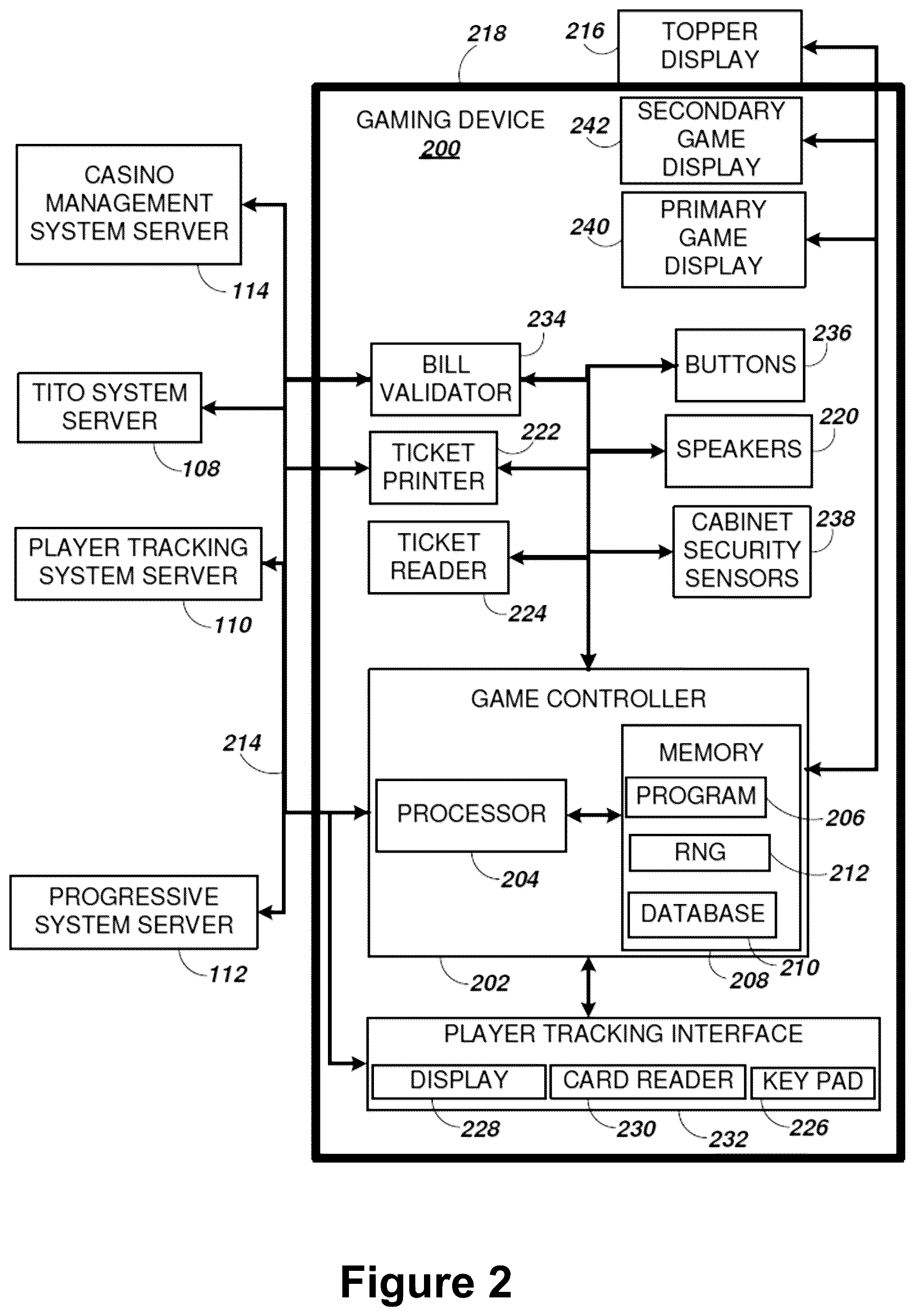 Patent US12165464 Figure 3 – Gaming device with a user interface incorporating a feature indicator