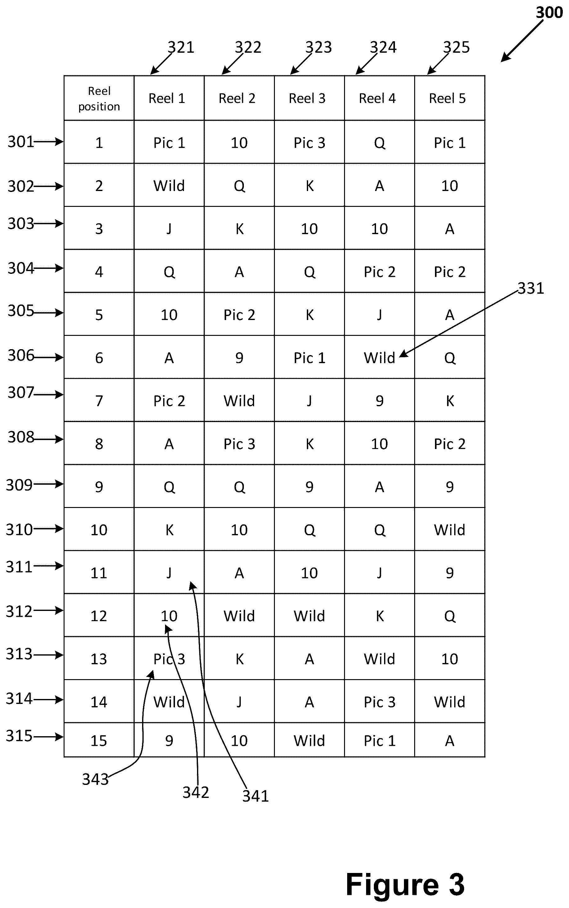 Patent US12165464 Figure 4 – Gaming device with a user interface incorporating a feature indicator