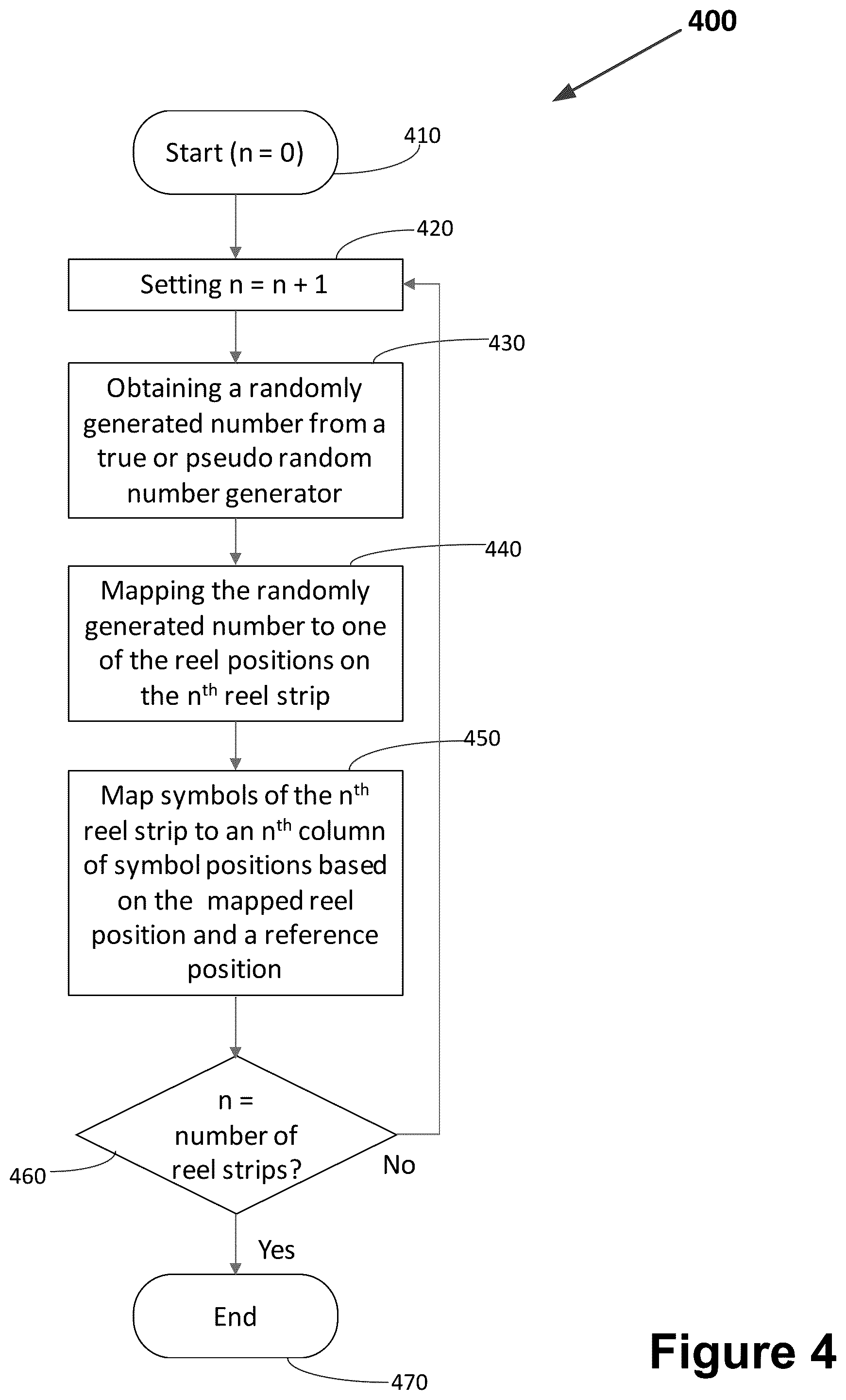 Patent US12165464 Figure 5 – Gaming device with a user interface incorporating a feature indicator