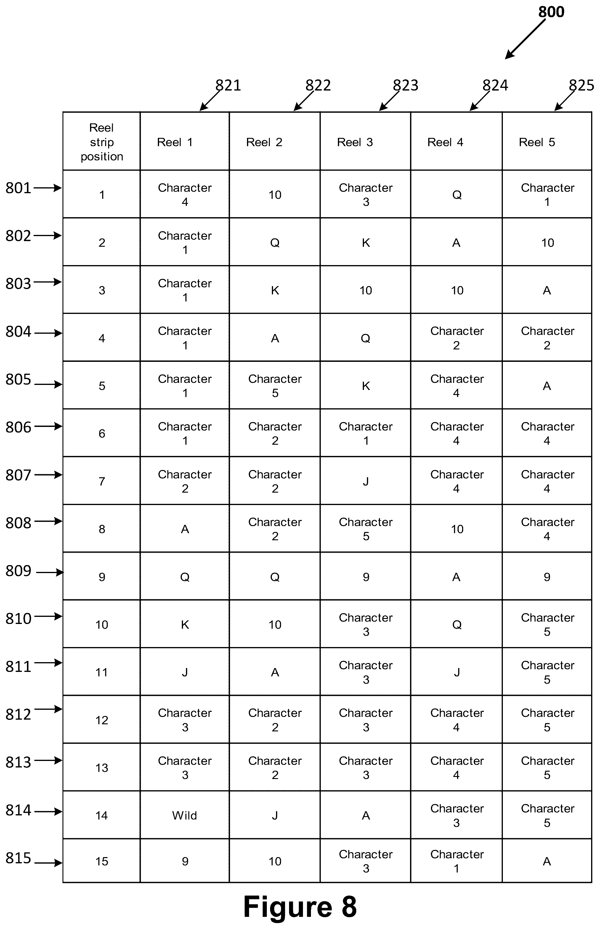 Patent US12165464 Figure 11 – Gaming device with a user interface incorporating a feature indicator