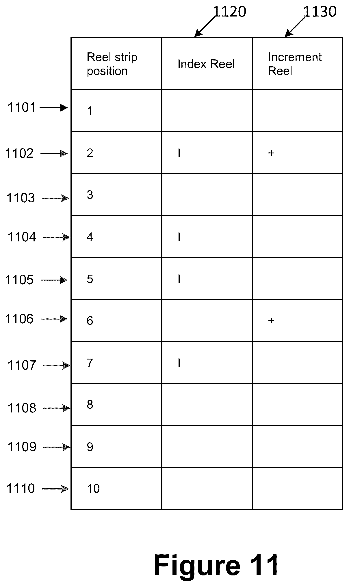 Patent US12165464 Figure 15 – Gaming device with a user interface incorporating a feature indicator