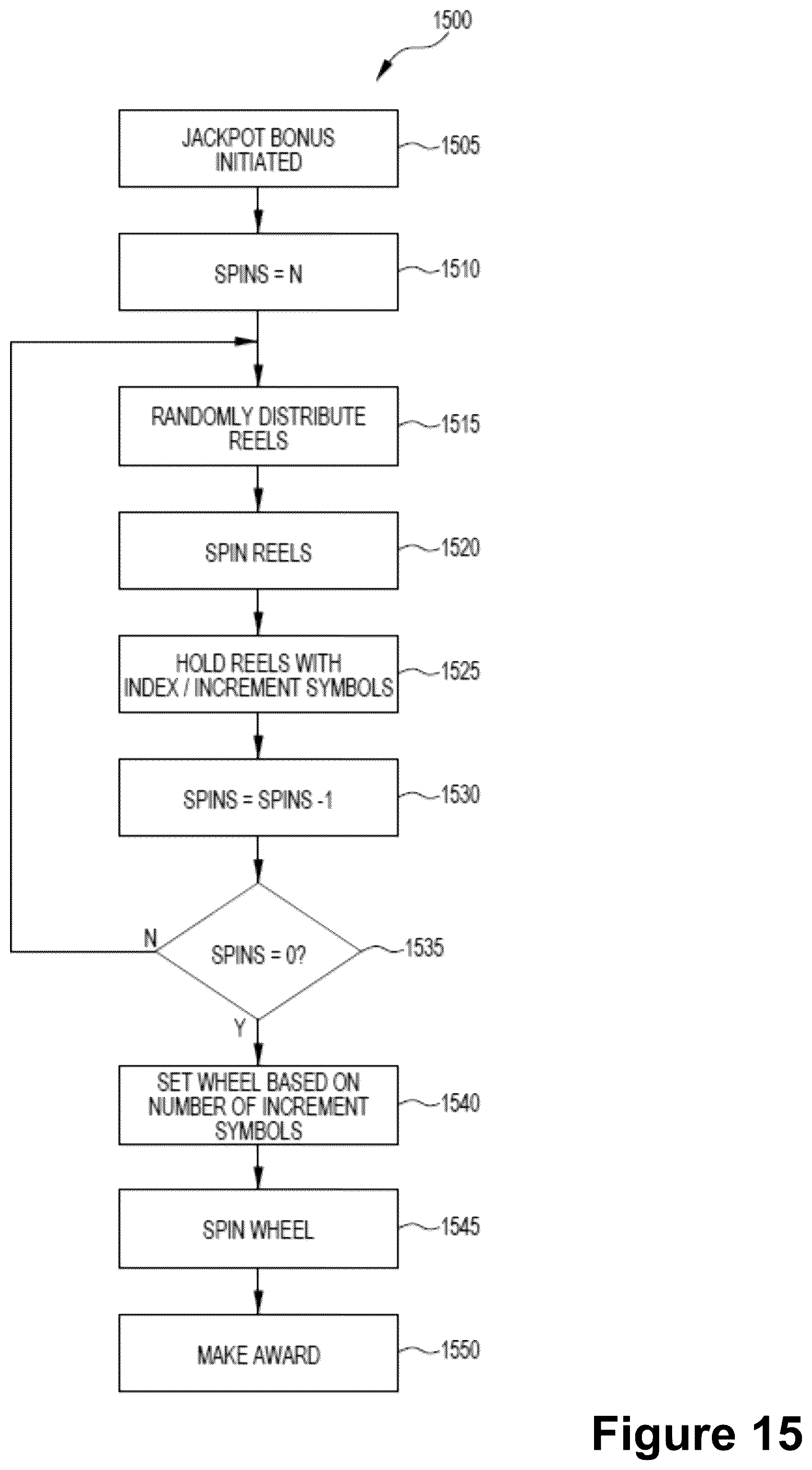 Patent US12165464 Figure 19 – Gaming device with a user interface incorporating a feature indicator
