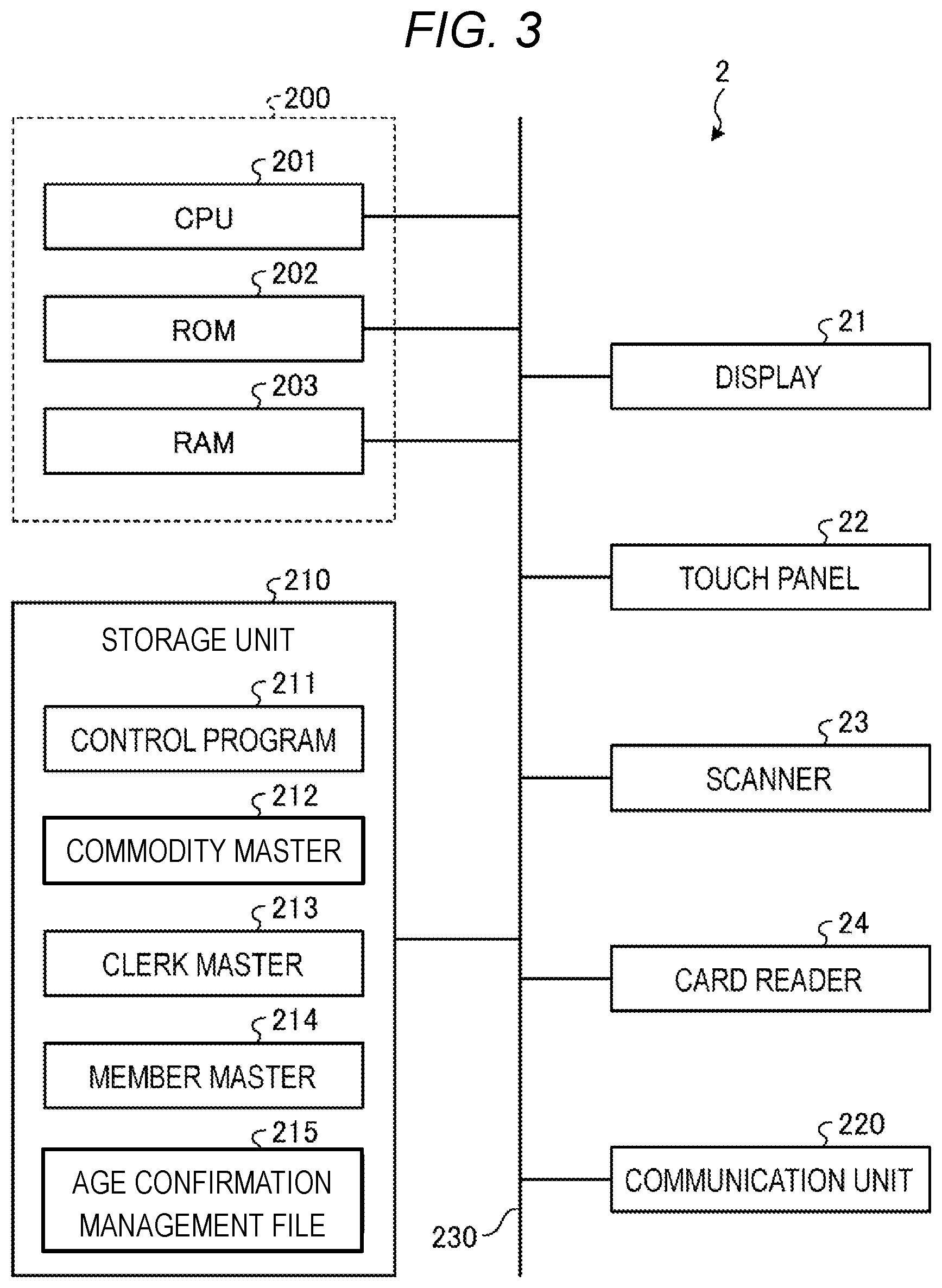 Patent US12165481 Figure 2 – Mobile registration terminal and method for registering an age-restricted commodity