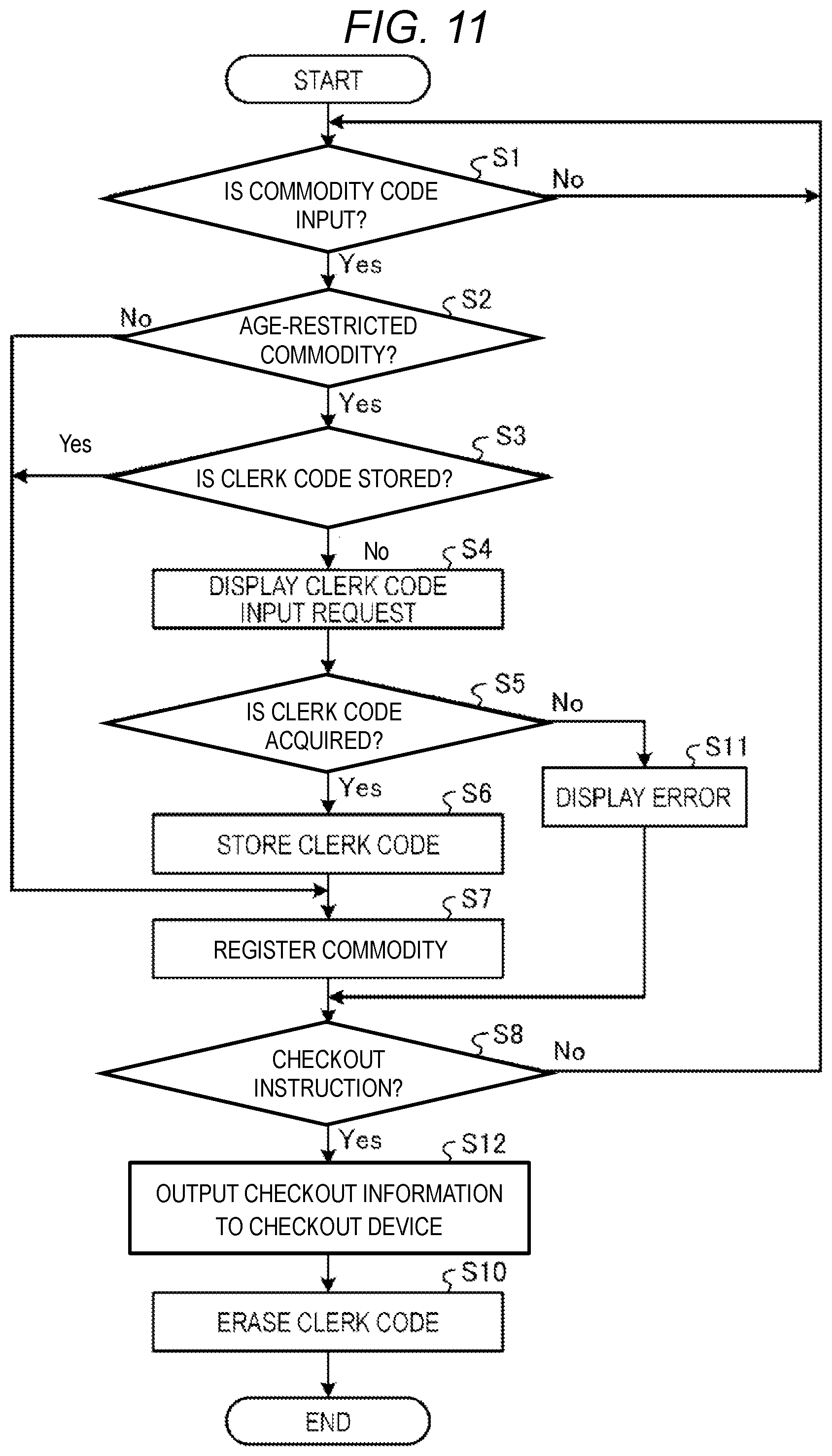 Patent US12165481 Figure 7 – Mobile registration terminal and method for registering an age-restricted commodity