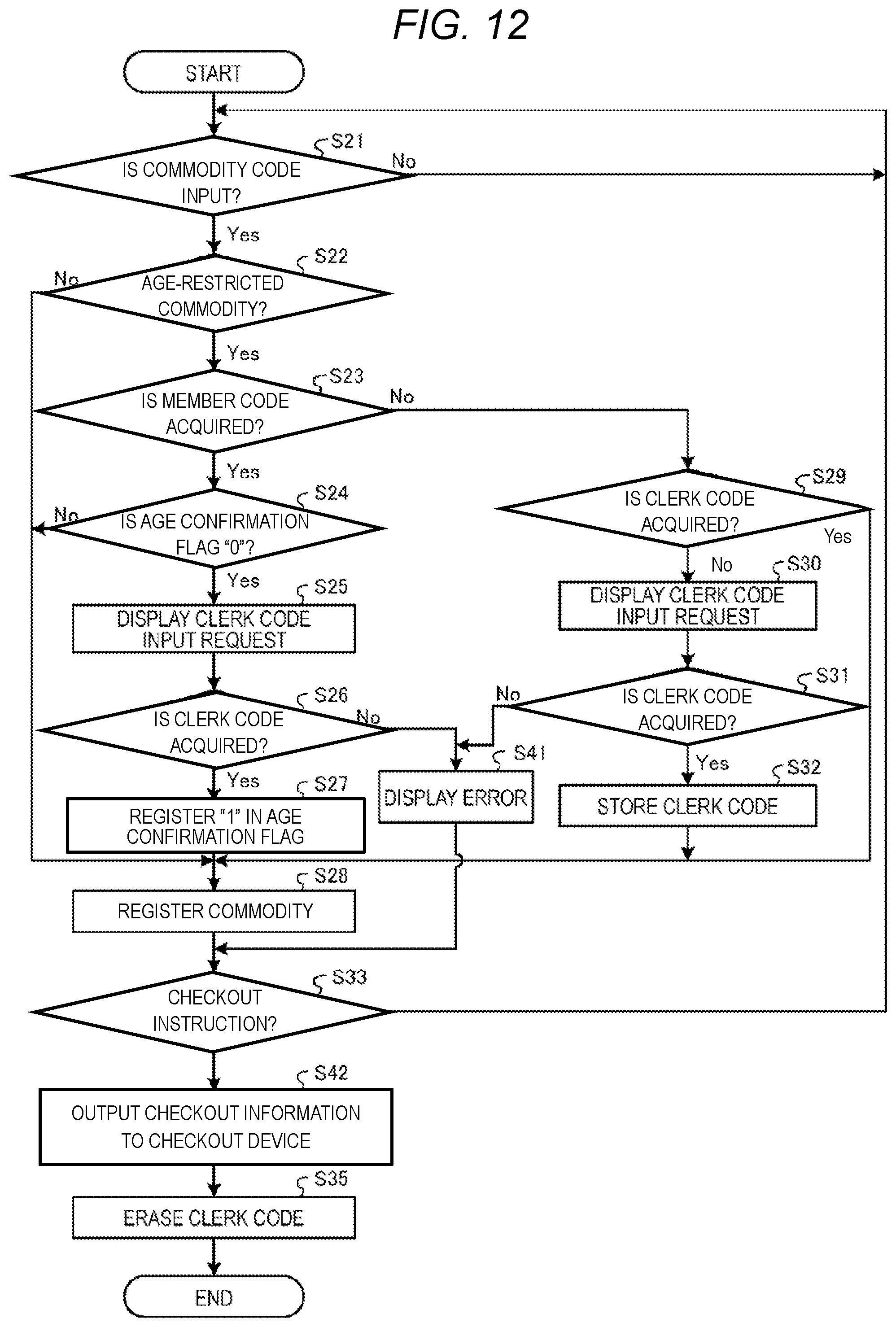 Patent US12165481 Figure 8 – Mobile registration terminal and method for registering an age-restricted commodity